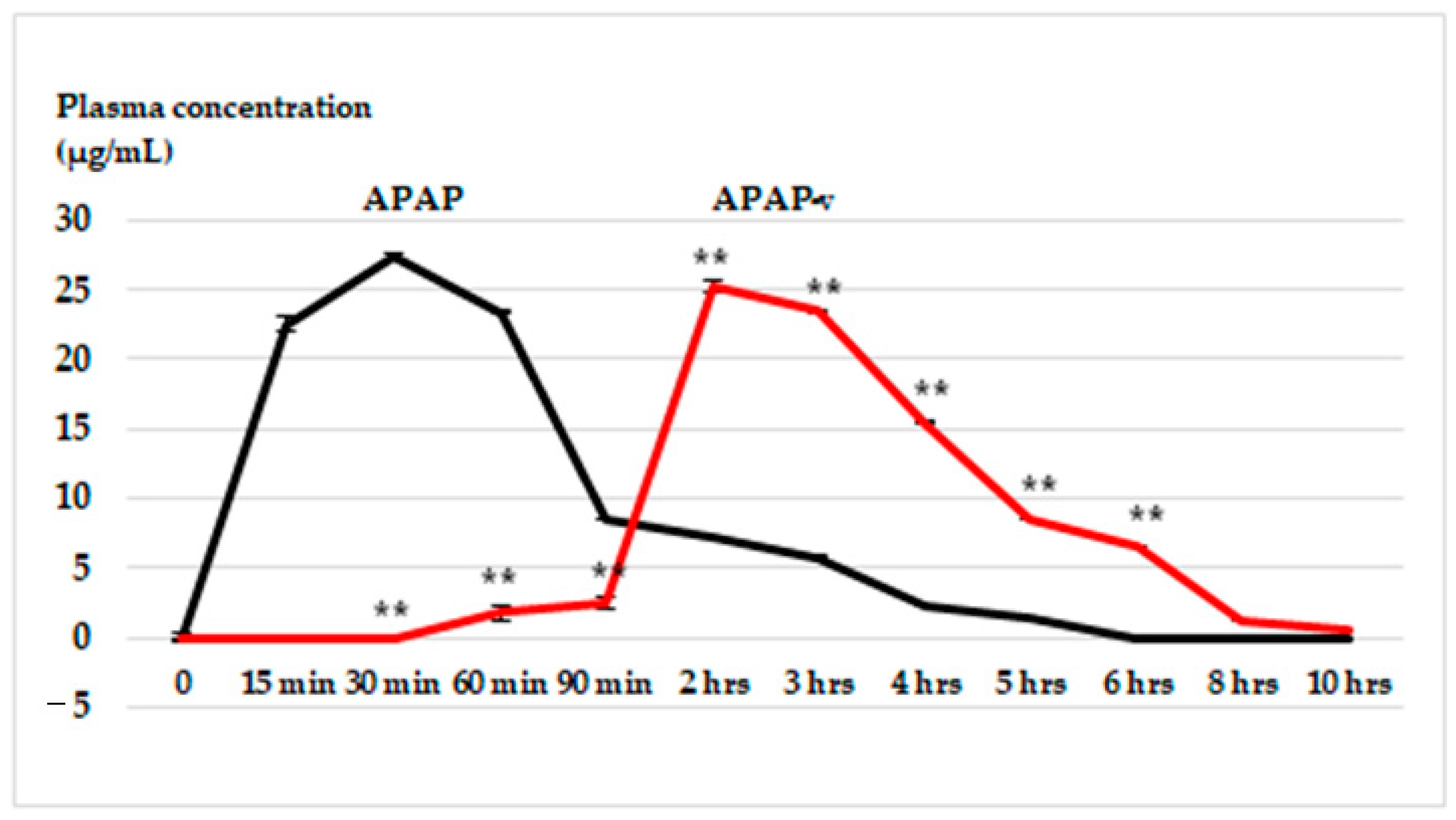 Molecules 29 00057 g005