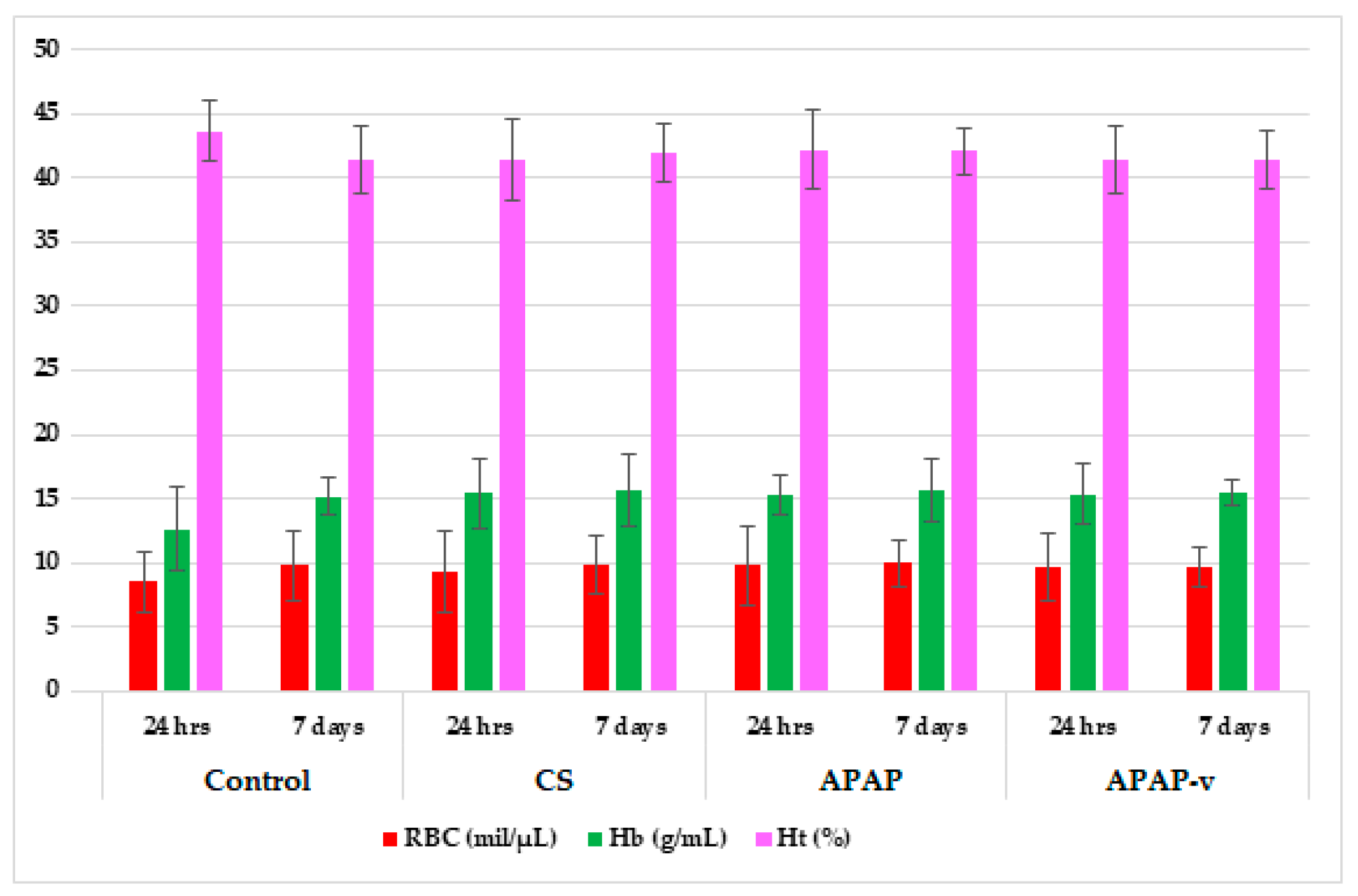 Molecules 29 00057 g006