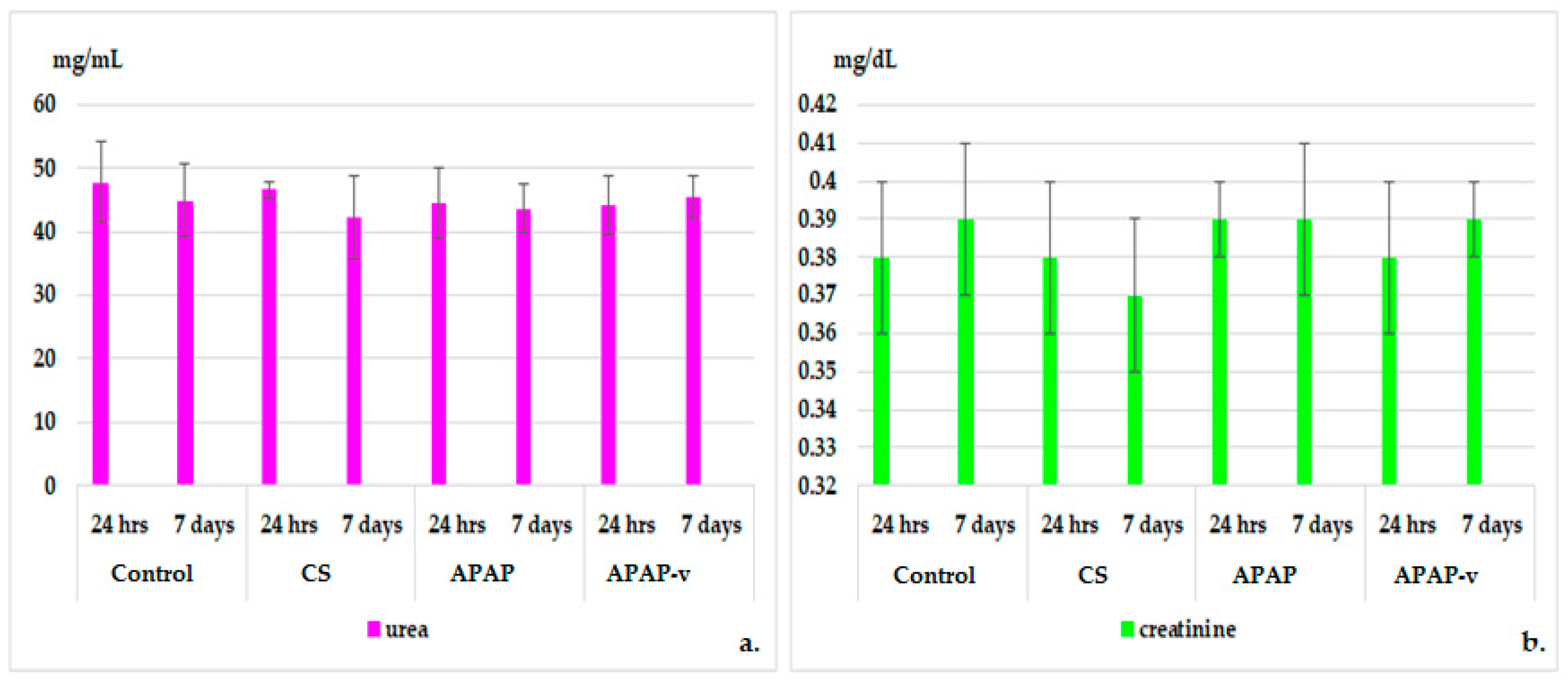 Molecules 29 00057 g008