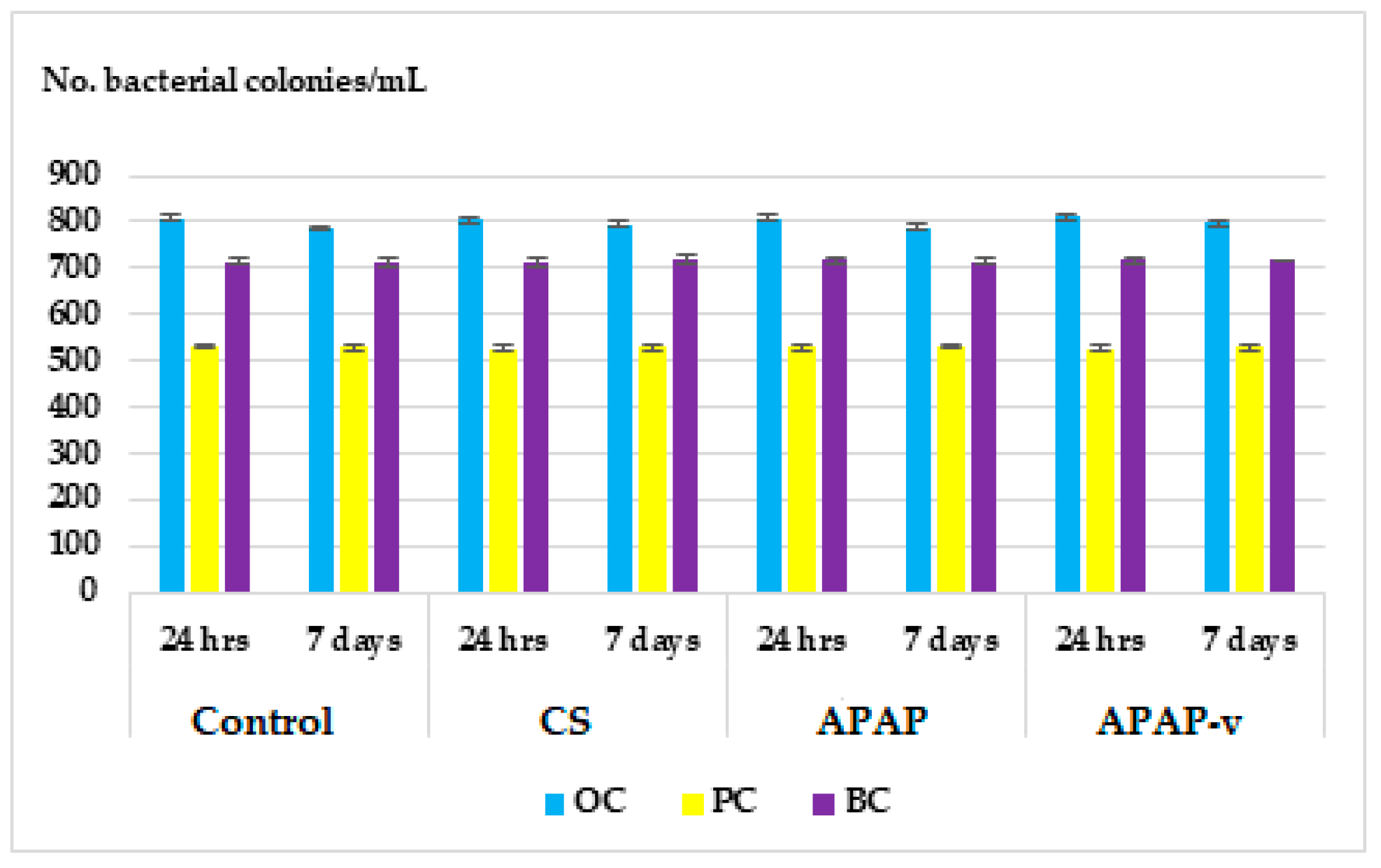 Molecules 29 00057 g009
