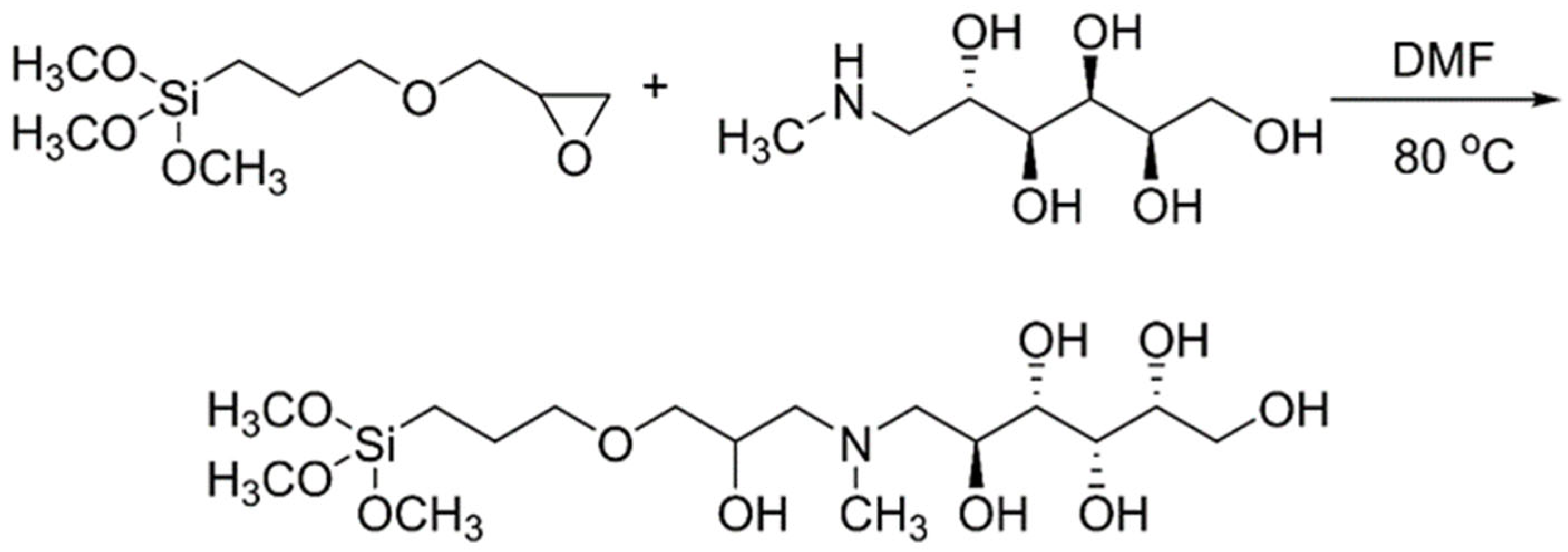 Molecules 29 00059 g004