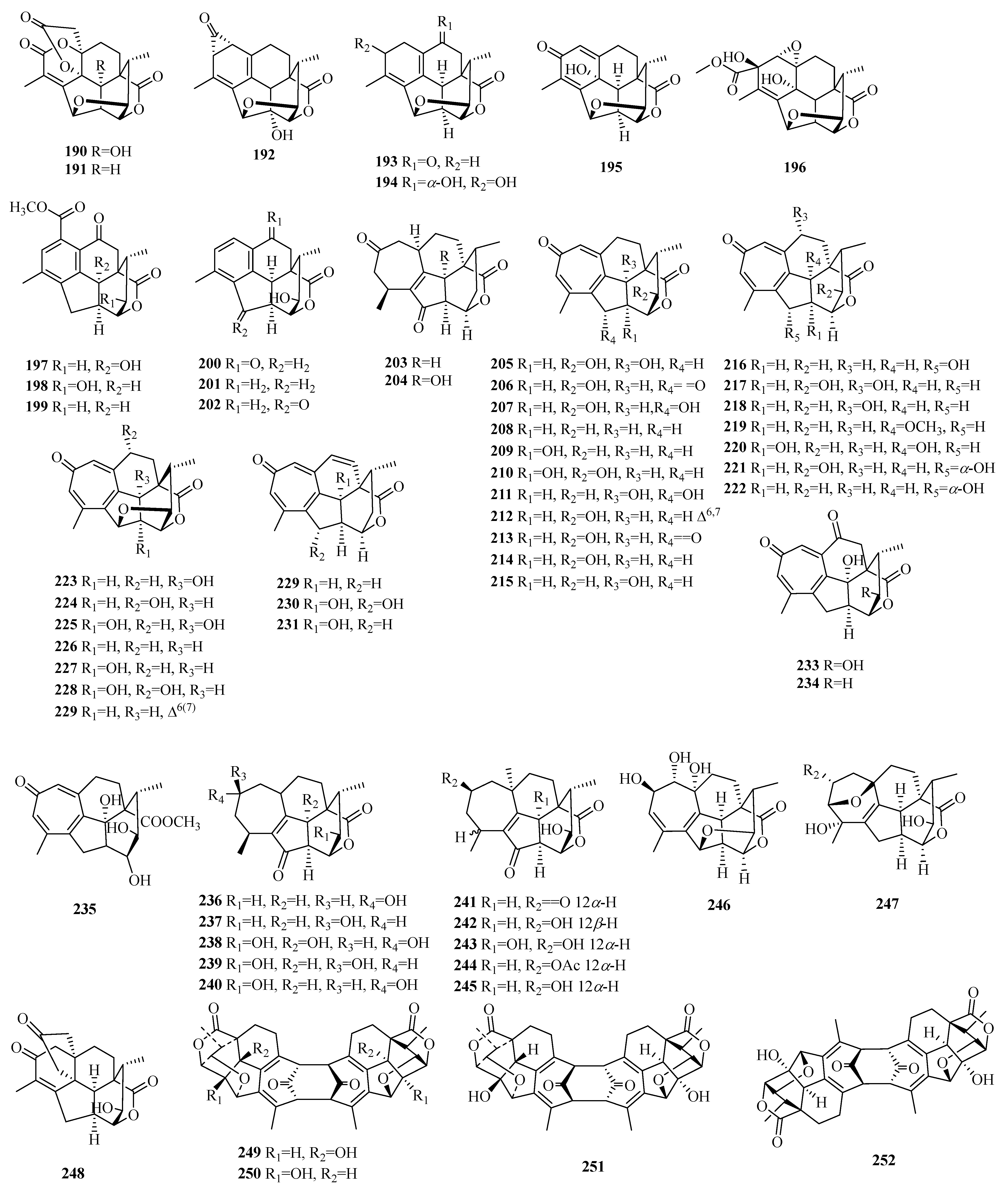 Molecules 29 00060 g009