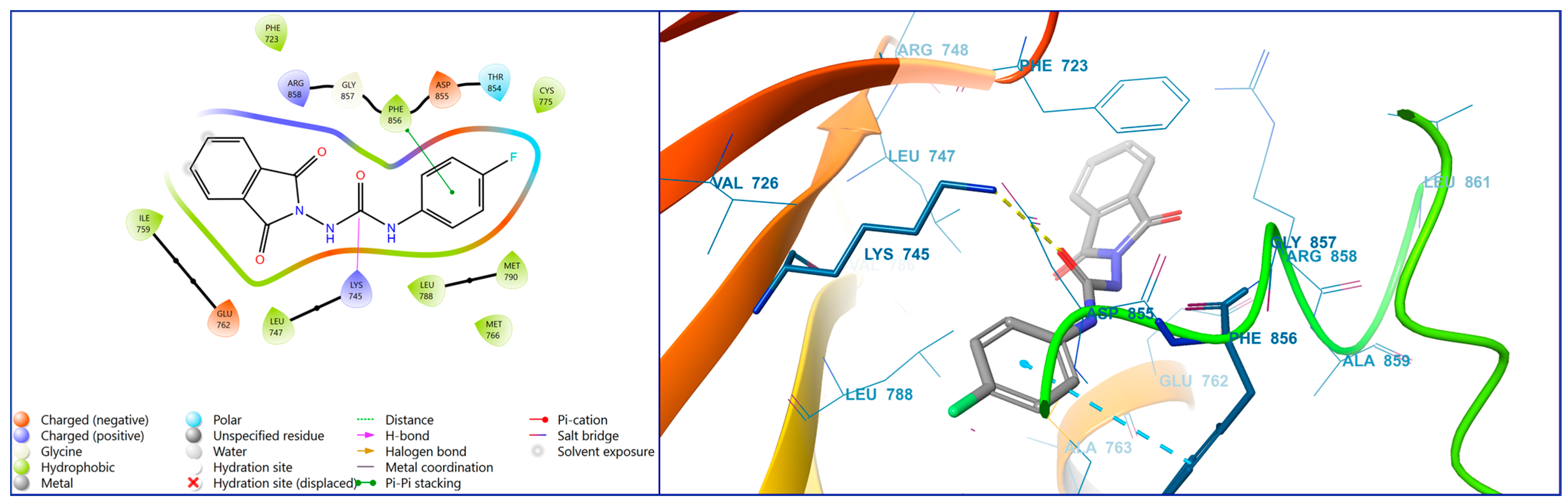 Molecules 29 00067 g005