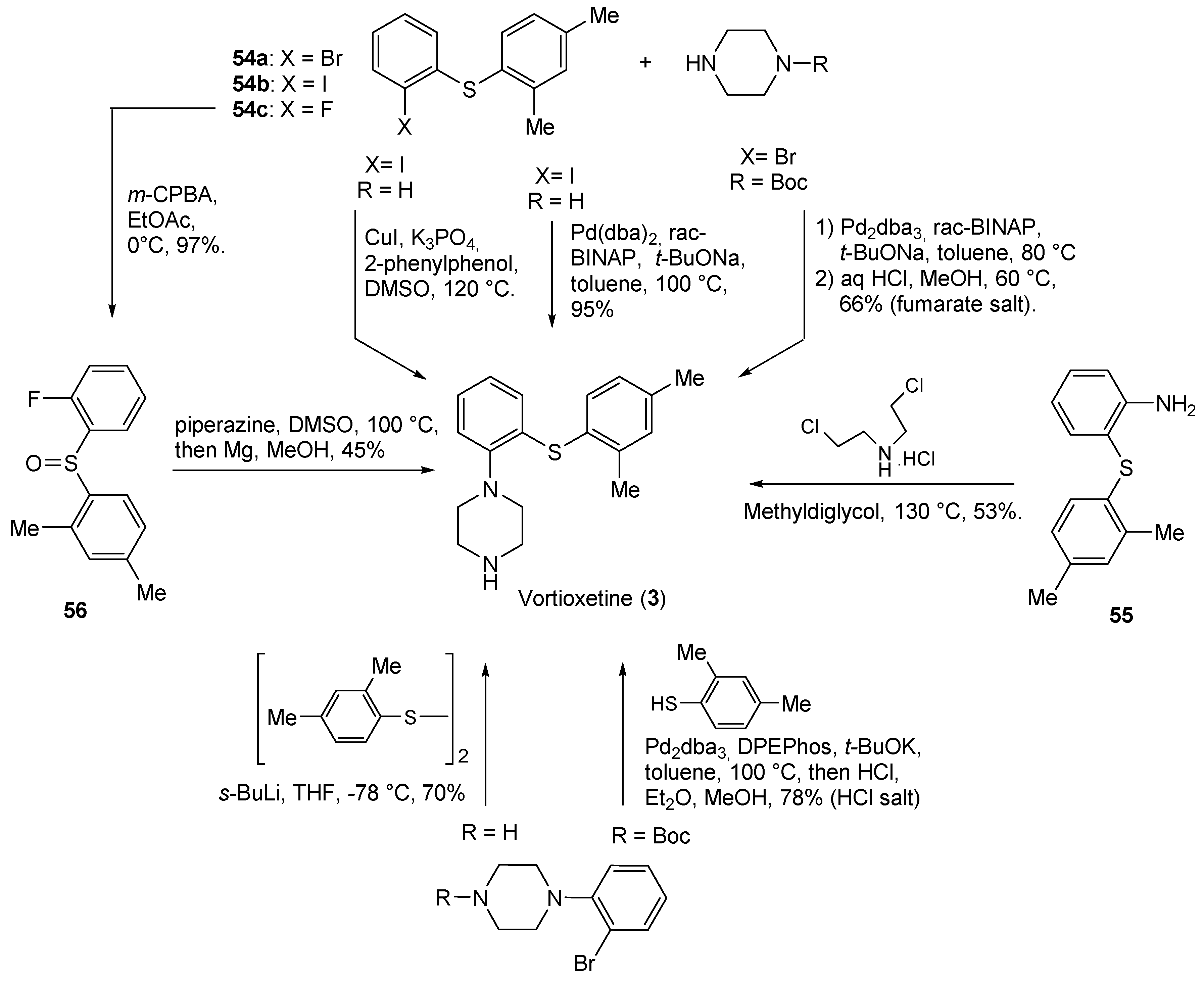 Molecules 29 00068 sch003