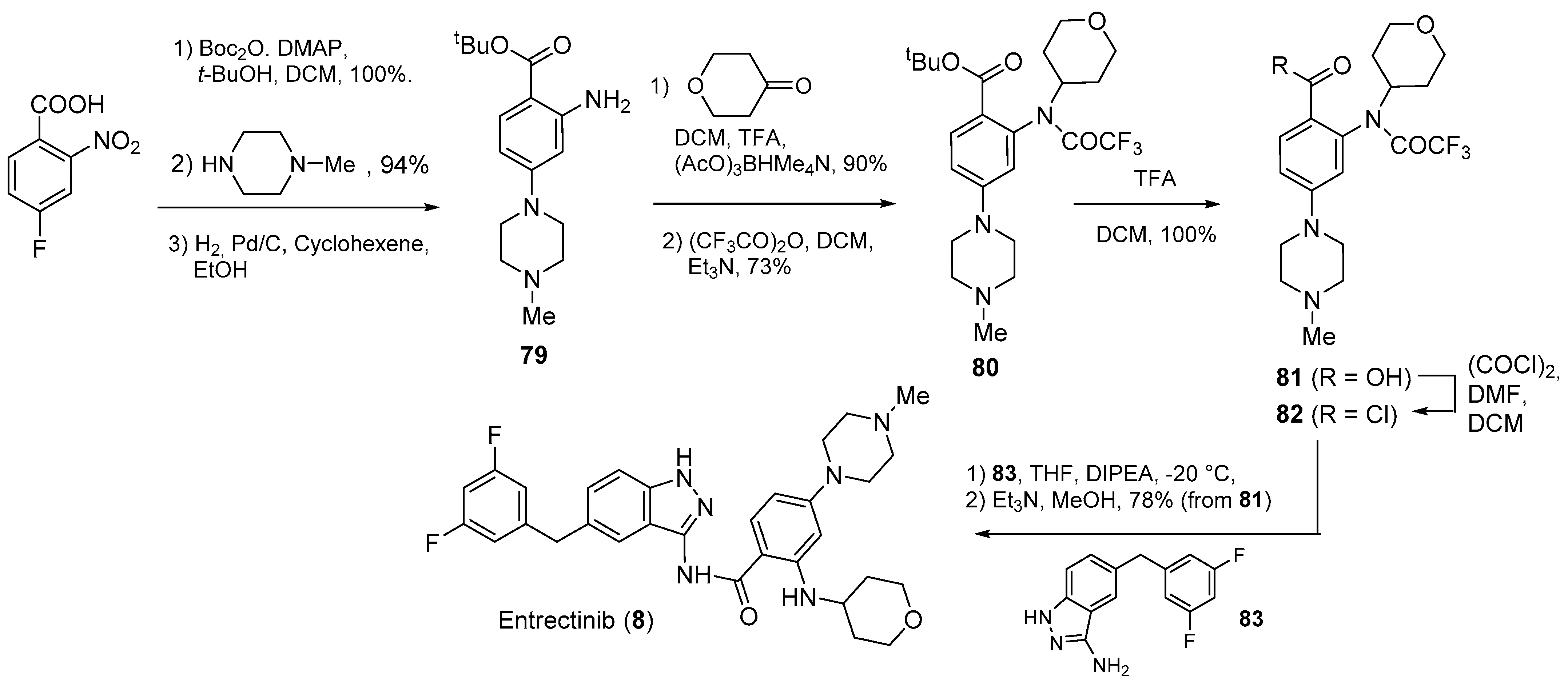 Molecules 29 00068 sch007