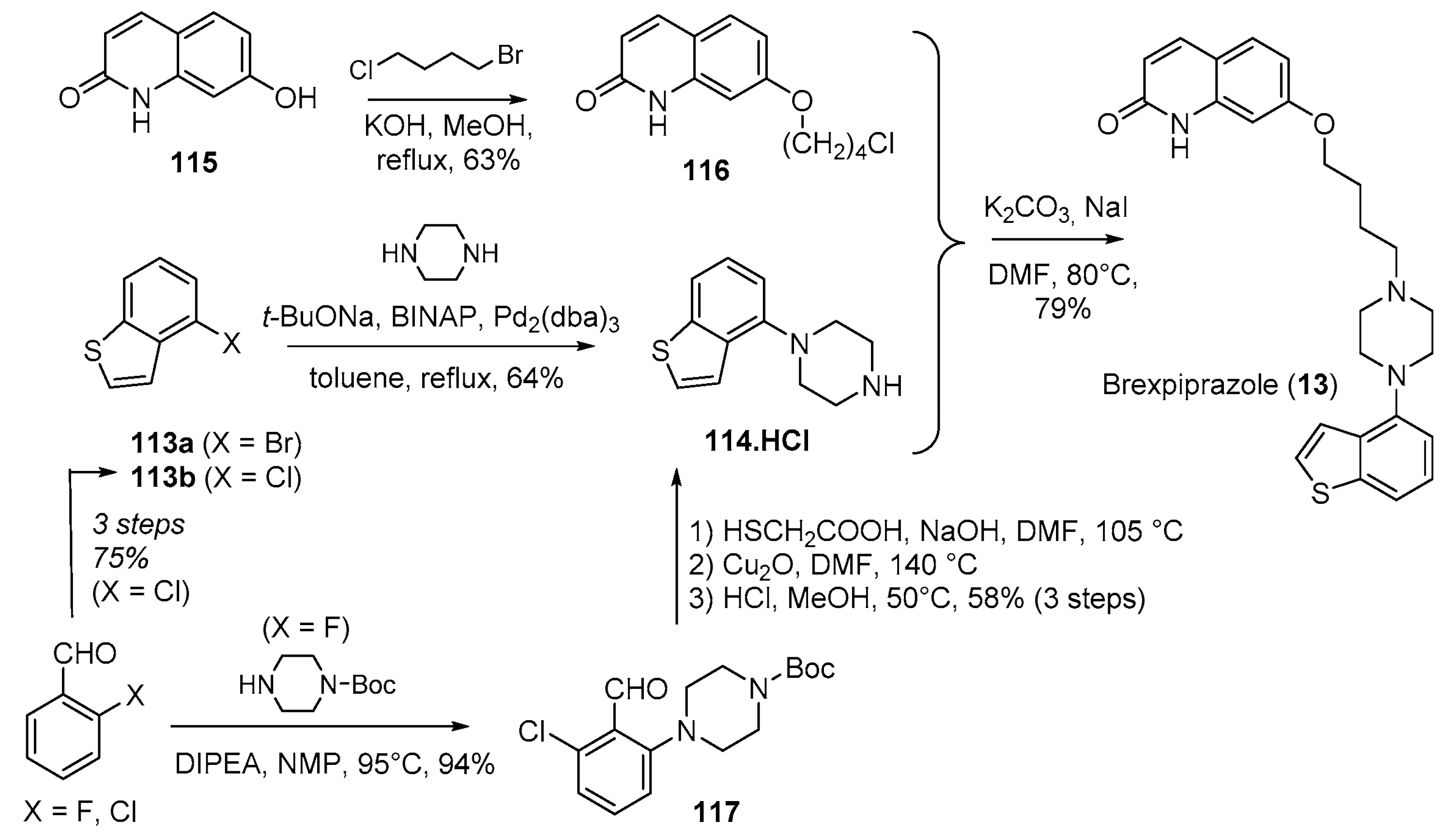 Molecules 29 00068 sch011