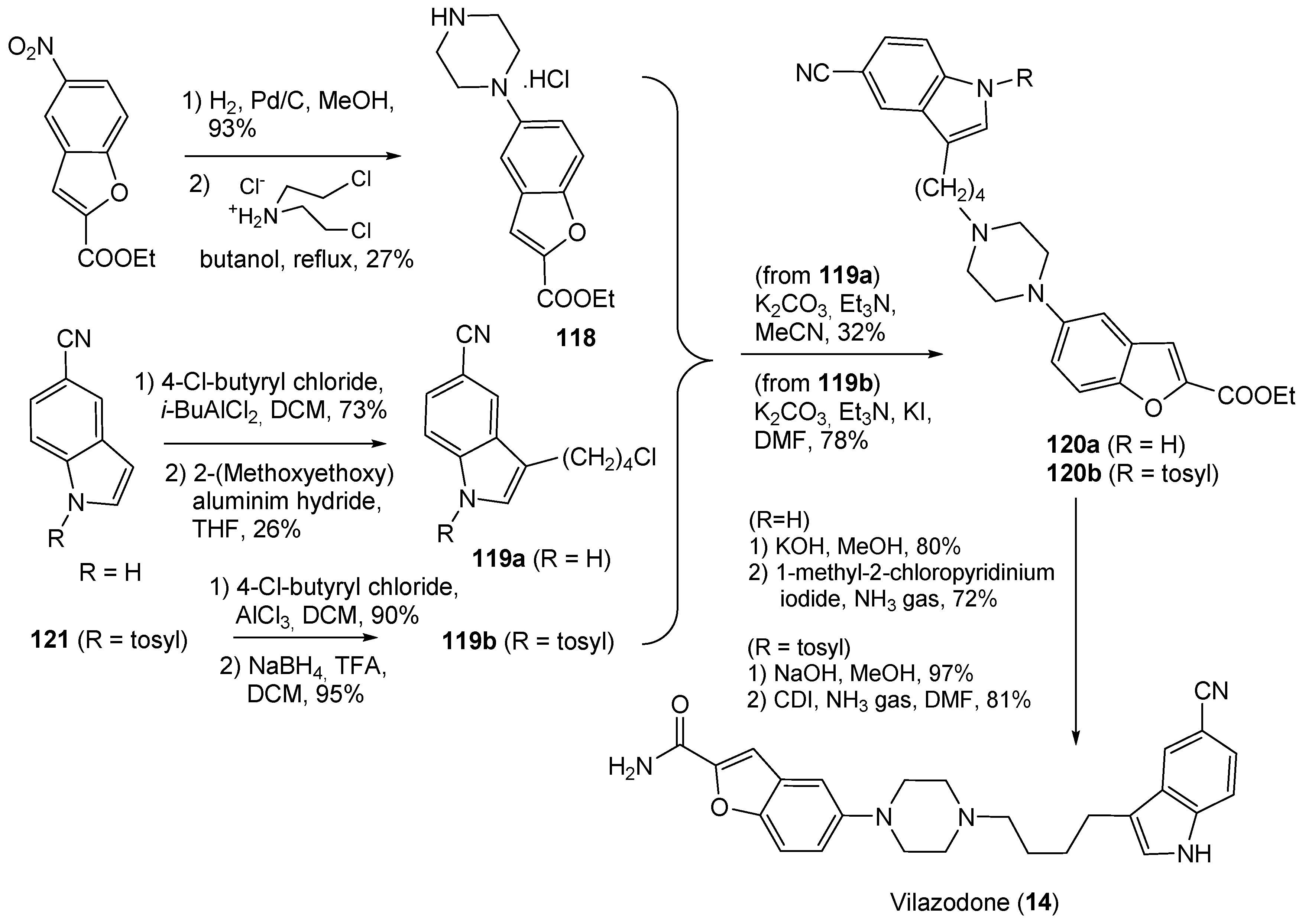 Molecules 29 00068 sch012