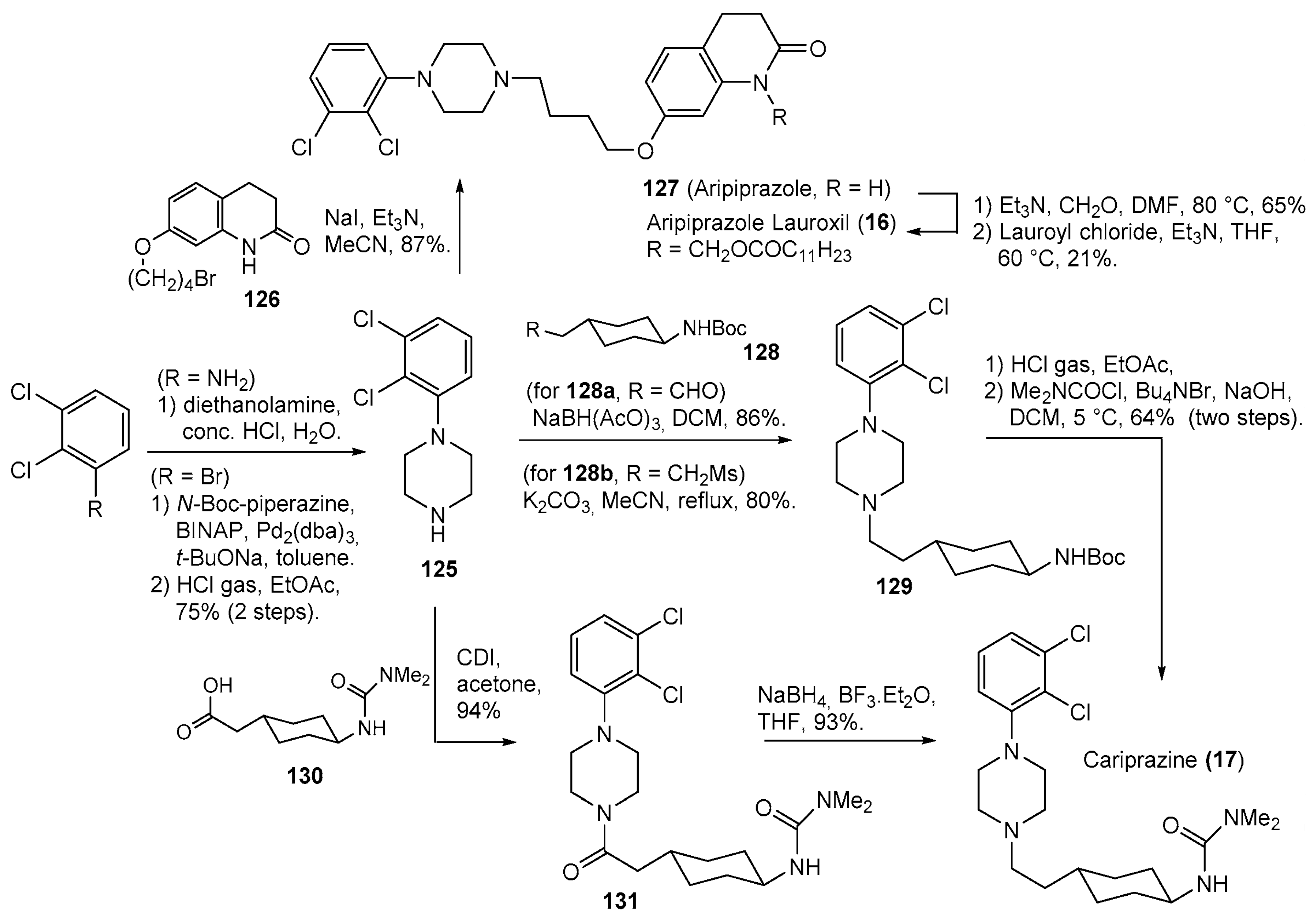 Molecules 29 00068 sch014