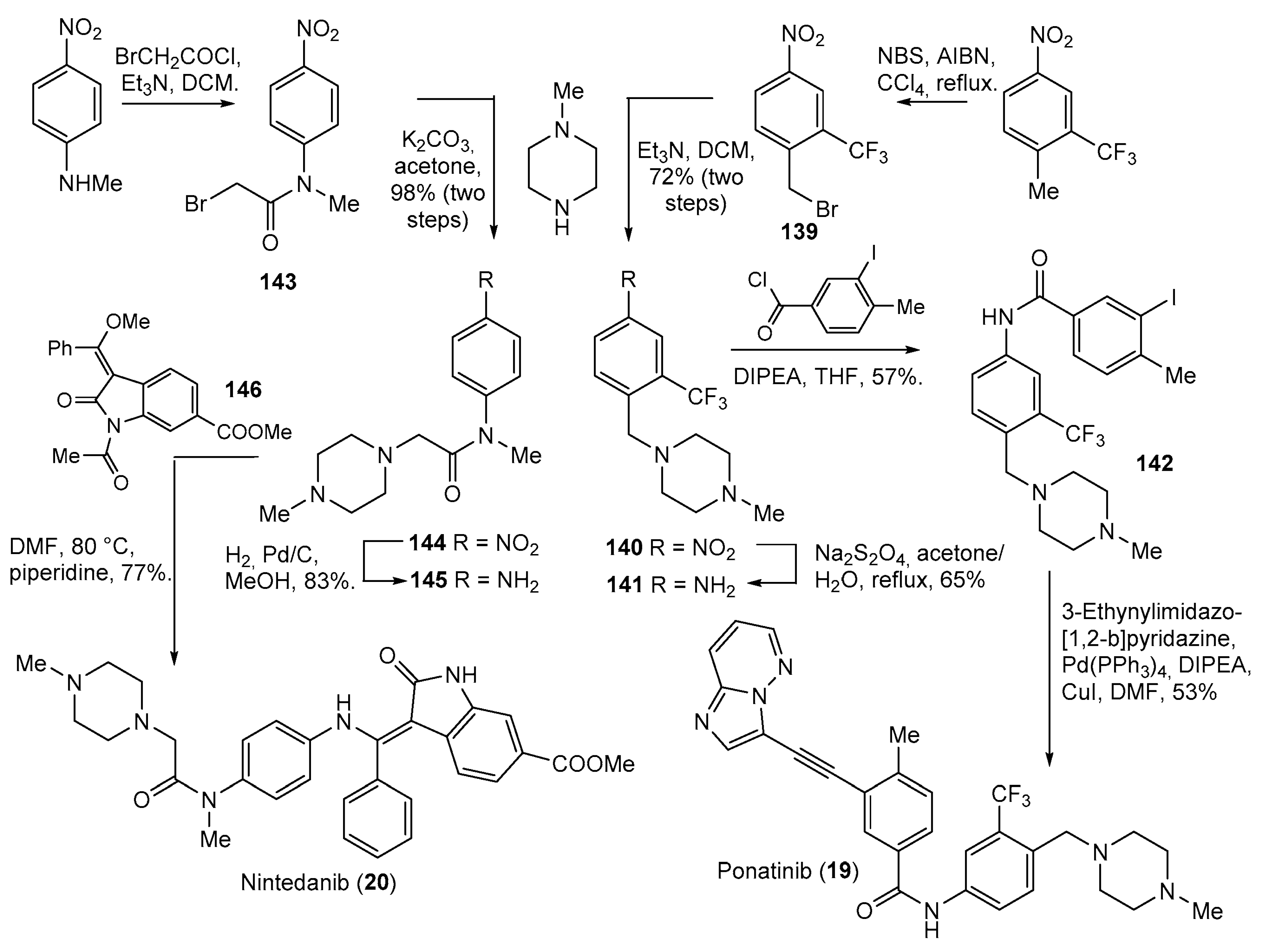 Molecules 29 00068 sch016