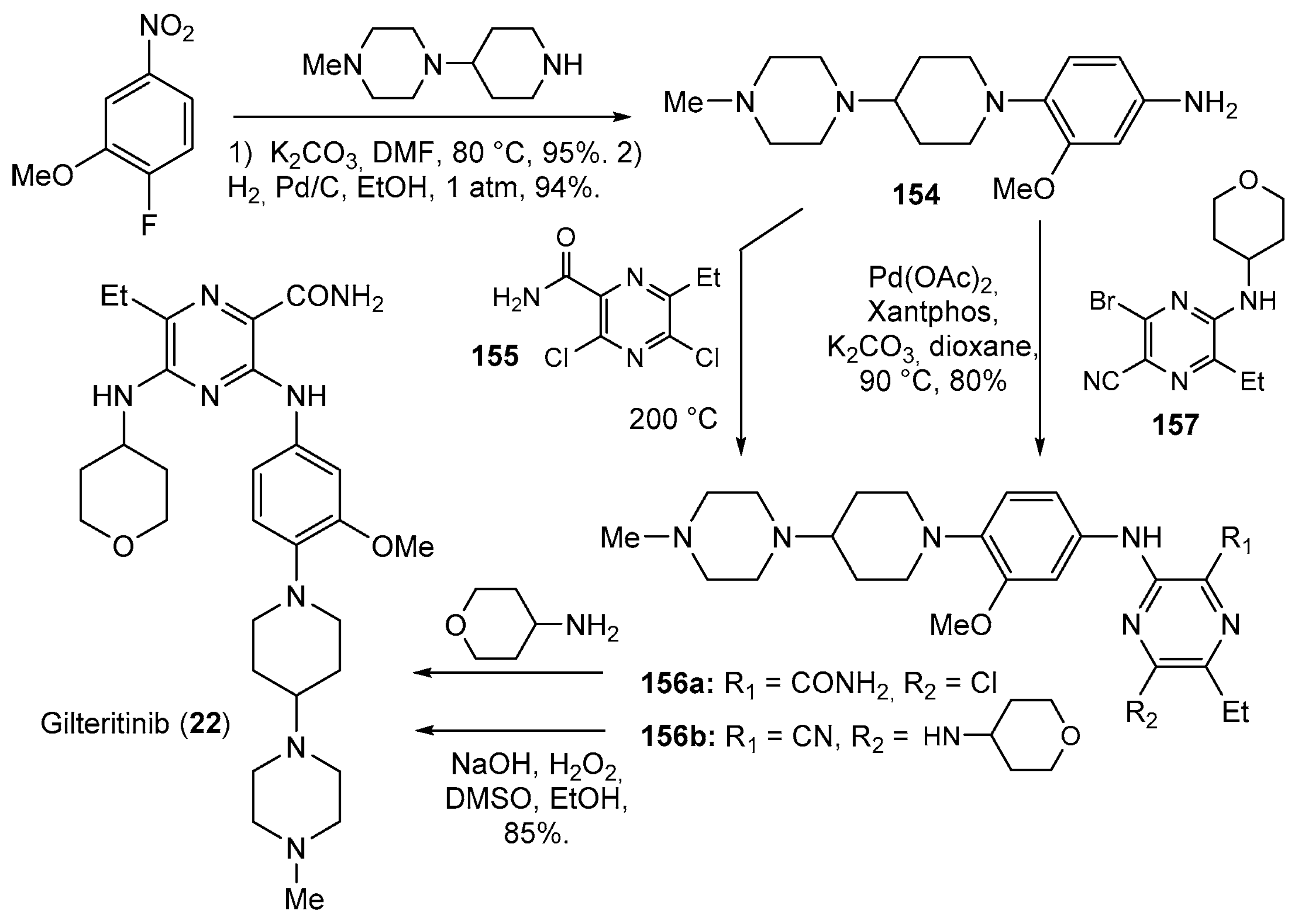 Molecules 29 00068 sch019