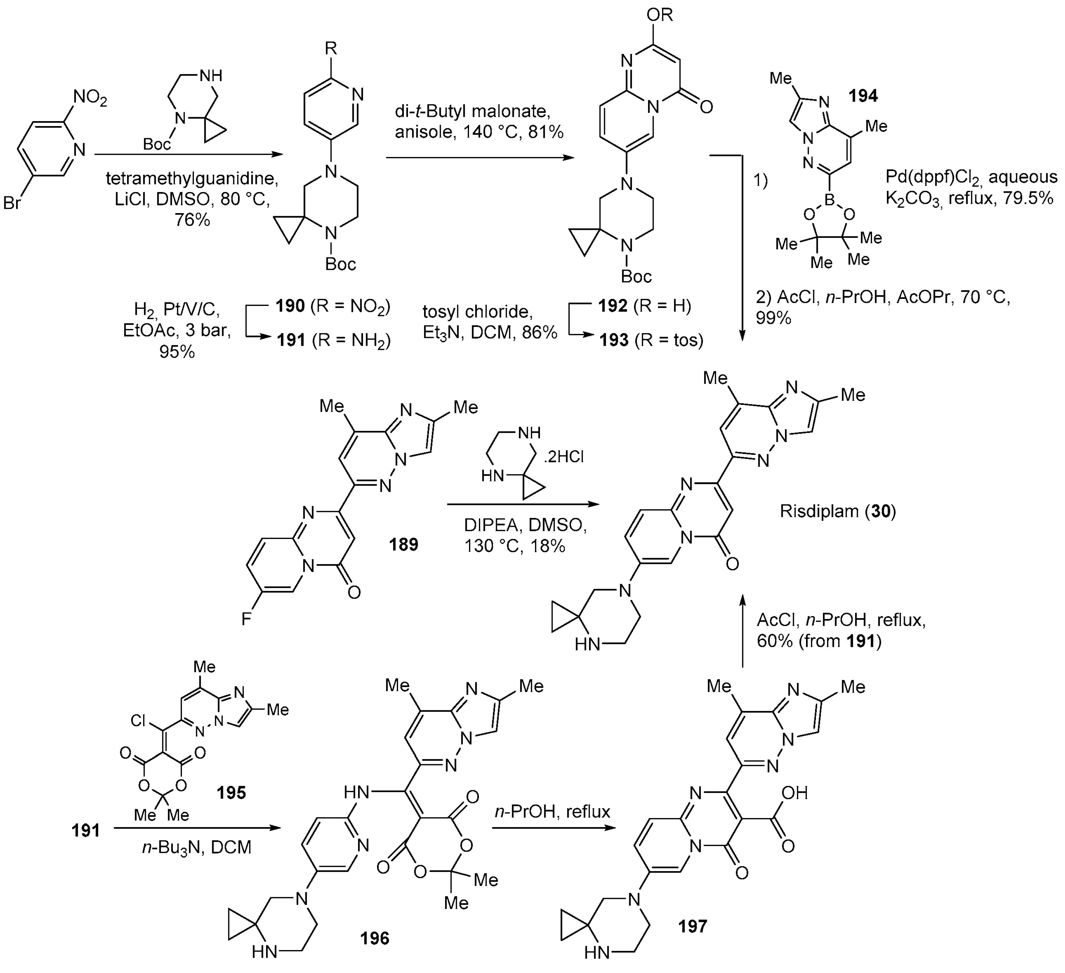 Molecules 29 00068 sch026