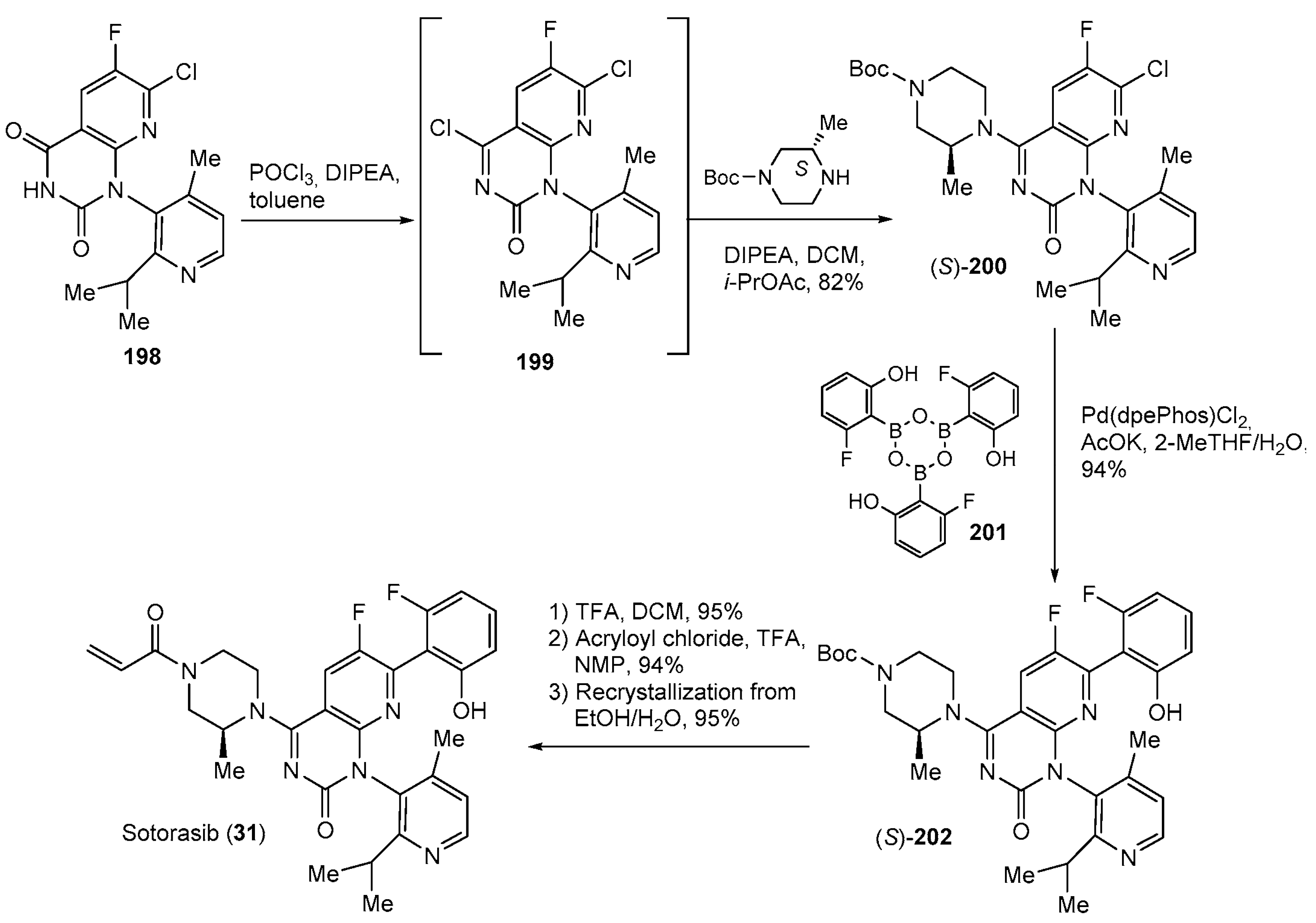 Molecules 29 00068 sch027