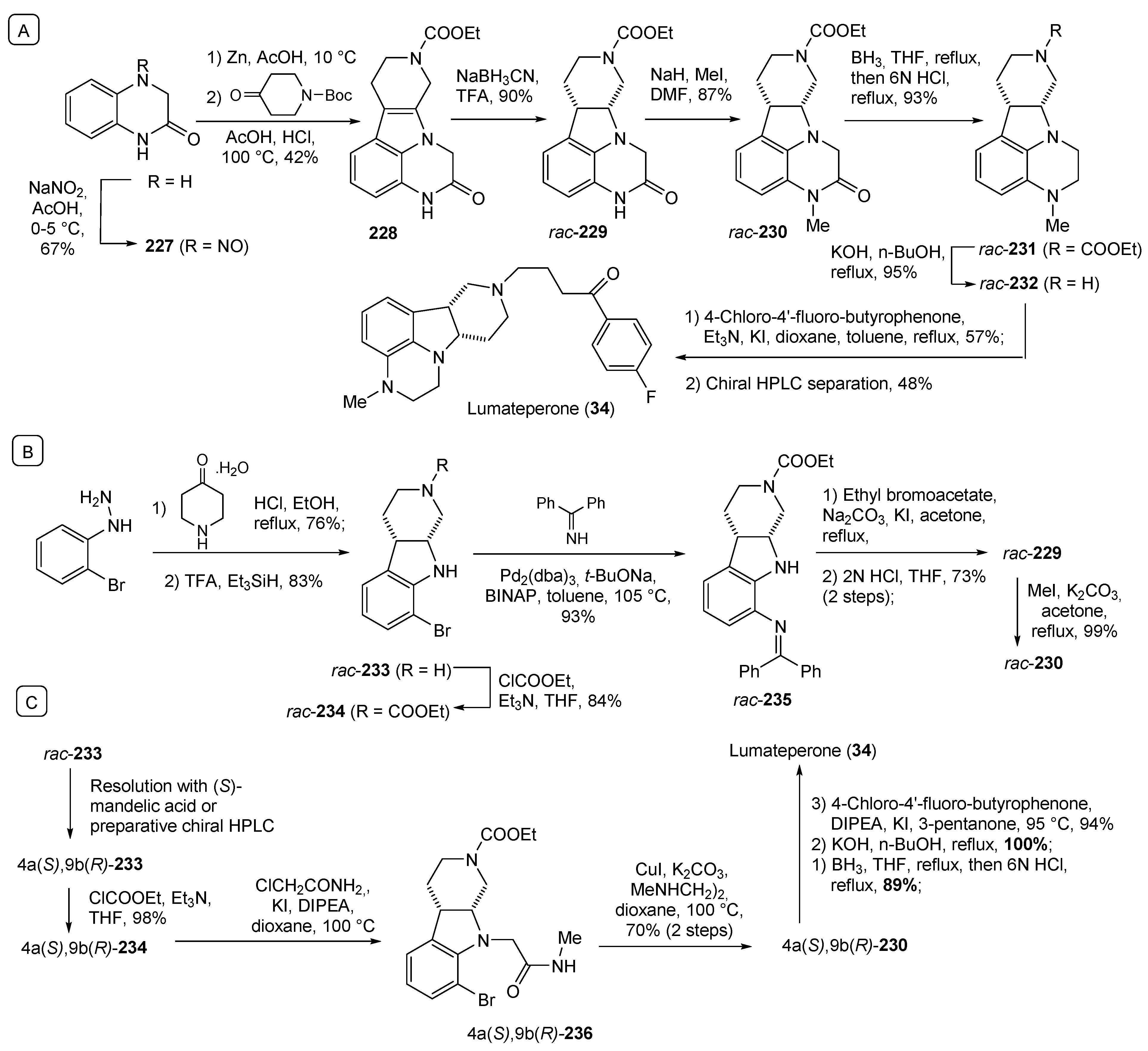 Molecules 29 00068 sch031