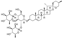 Molecules 29 00075 i025 Molecules 29 00075 i025