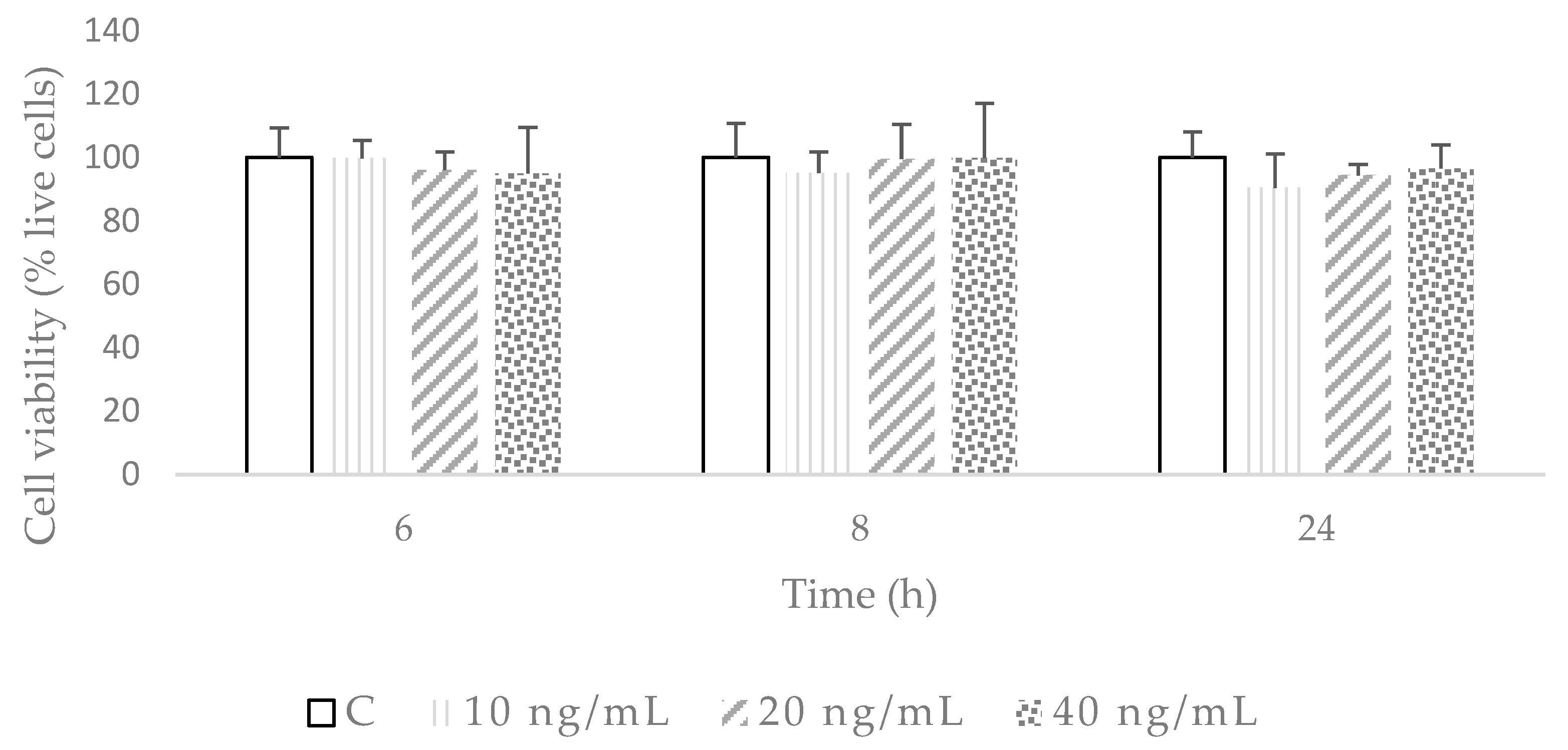 Molecules 29 00088 g001 Molecules 29 00088 g001