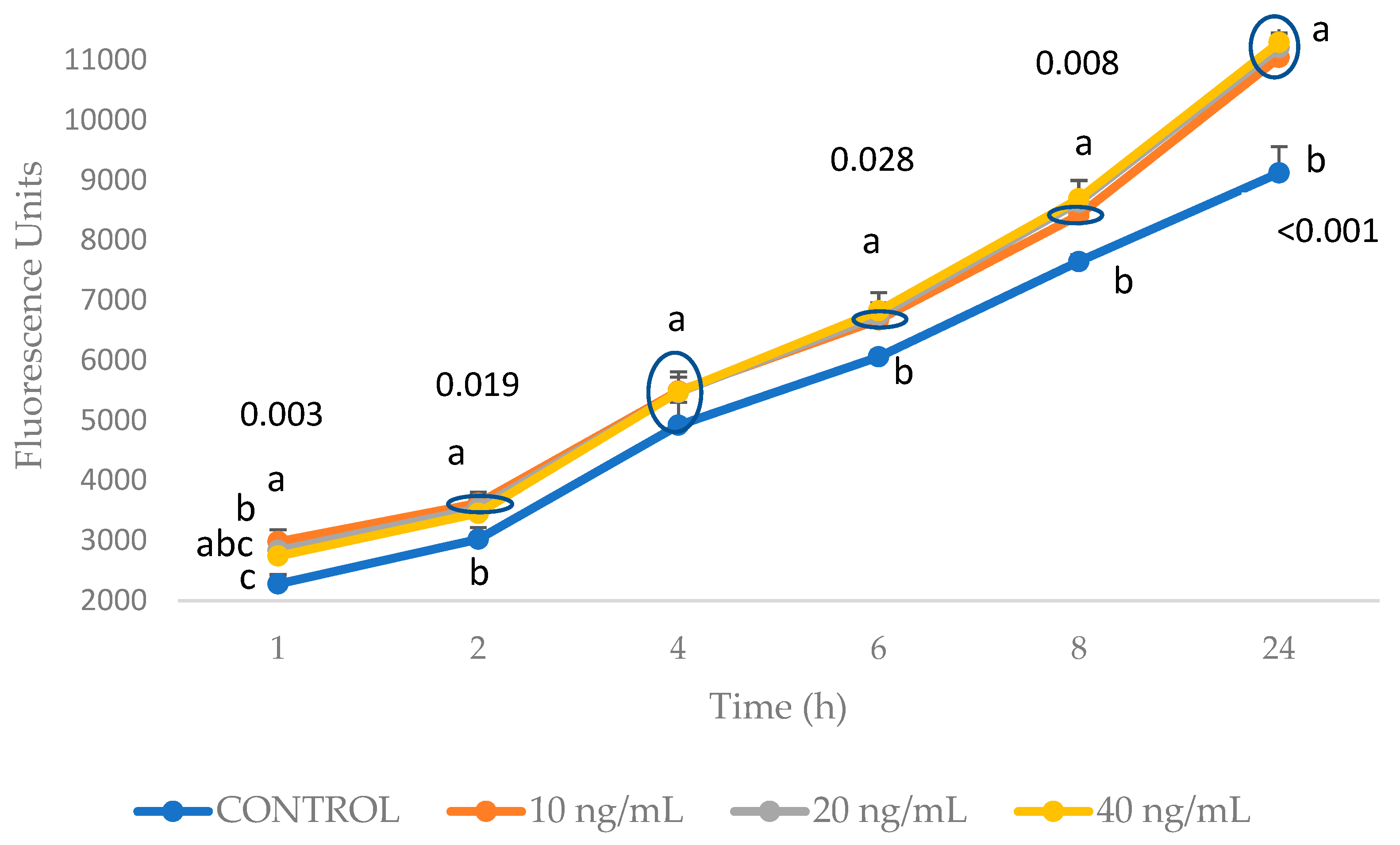 Molecules 29 00088 g002 Molecules 29 00088 g002