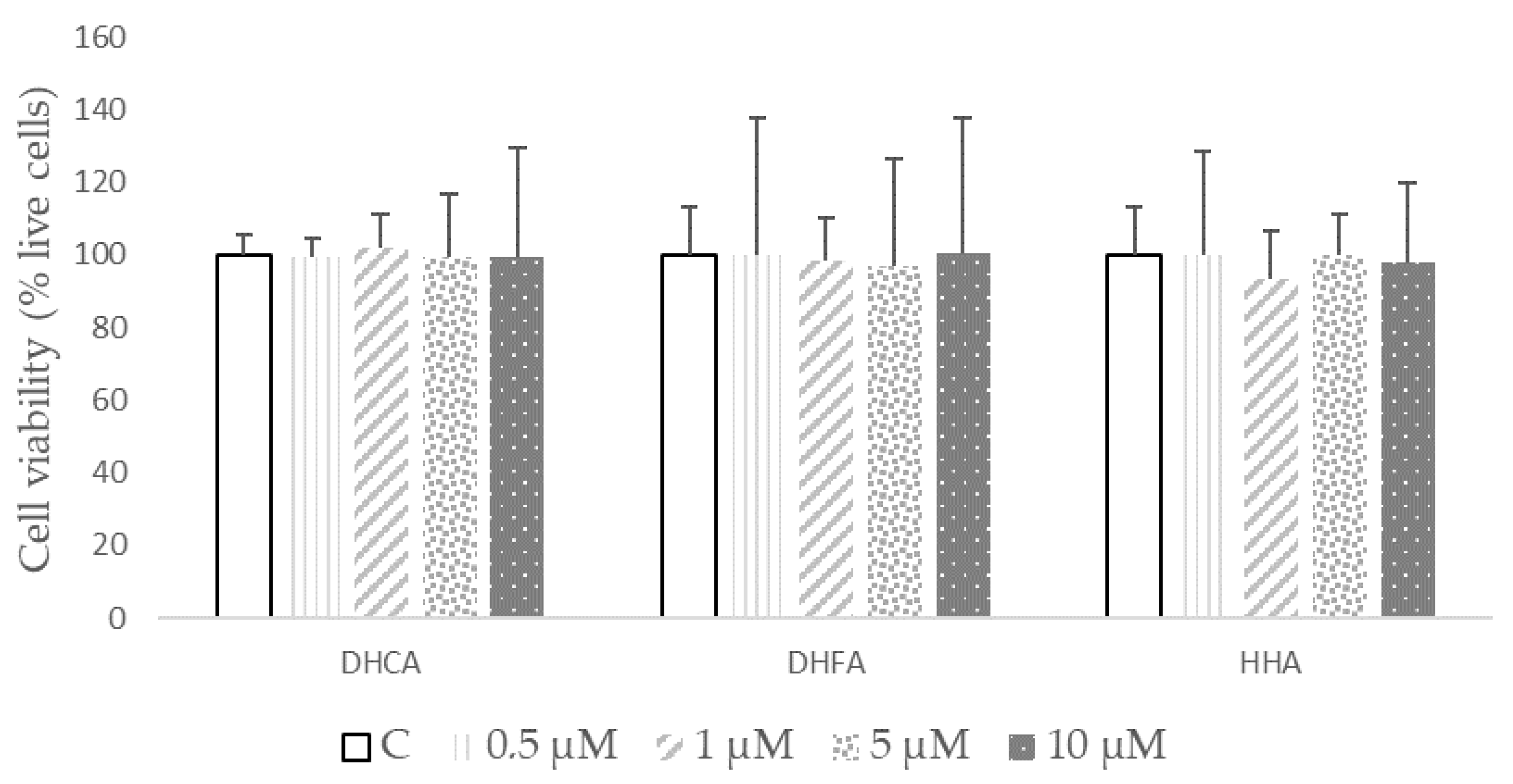 Molecules 29 00088 g003 Molecules 29 00088 g003