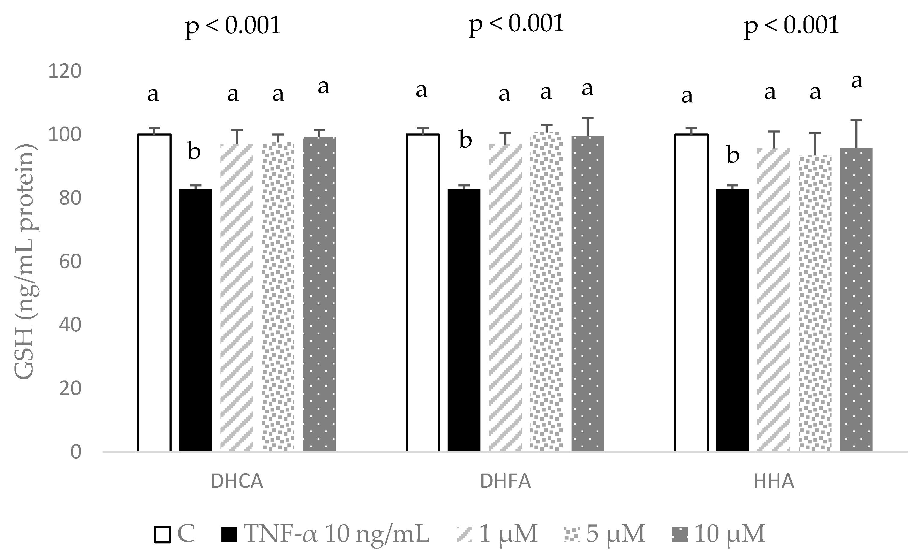 Molecules 29 00088 g006 Molecules 29 00088 g006