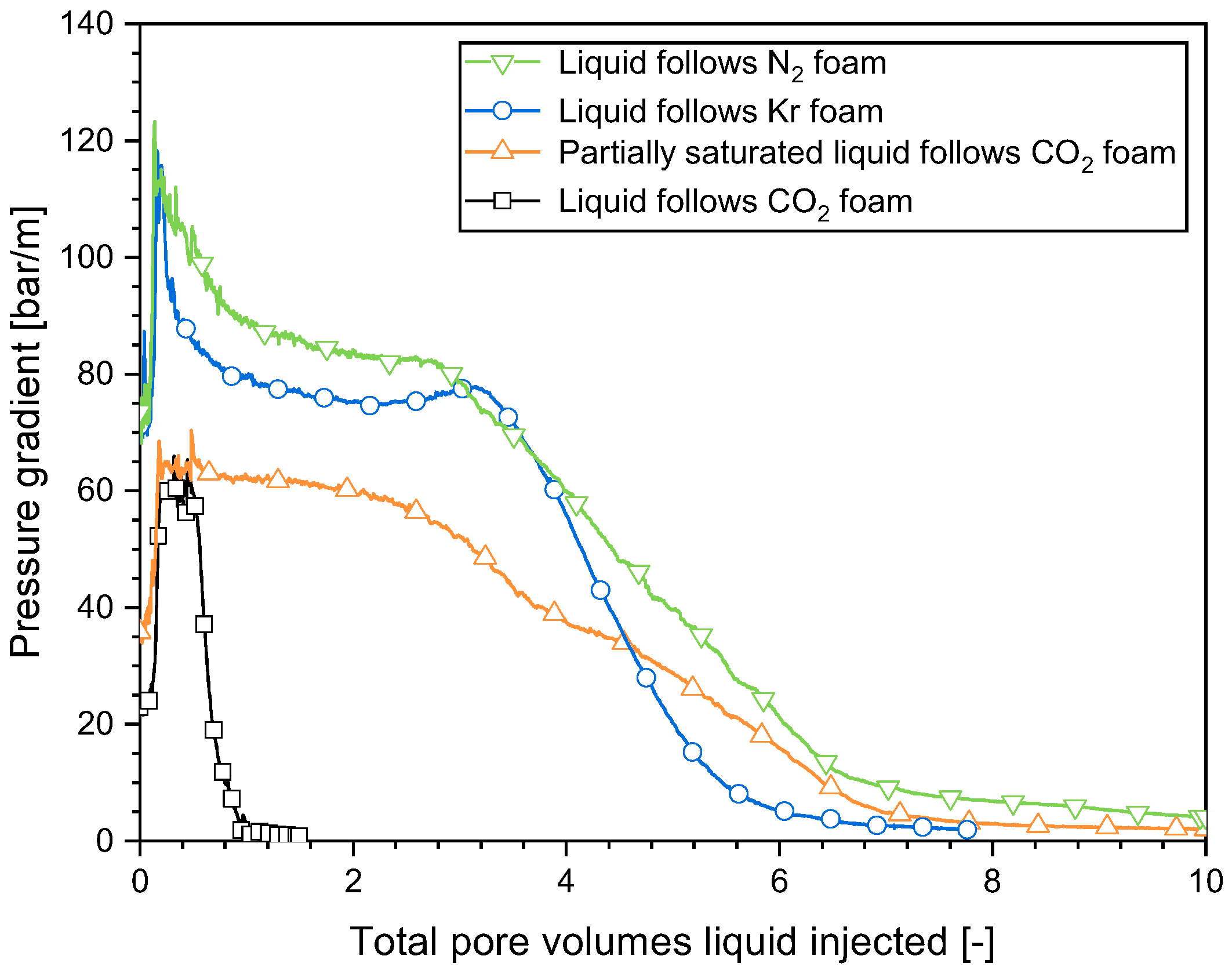 Molecules 29 00100 g004