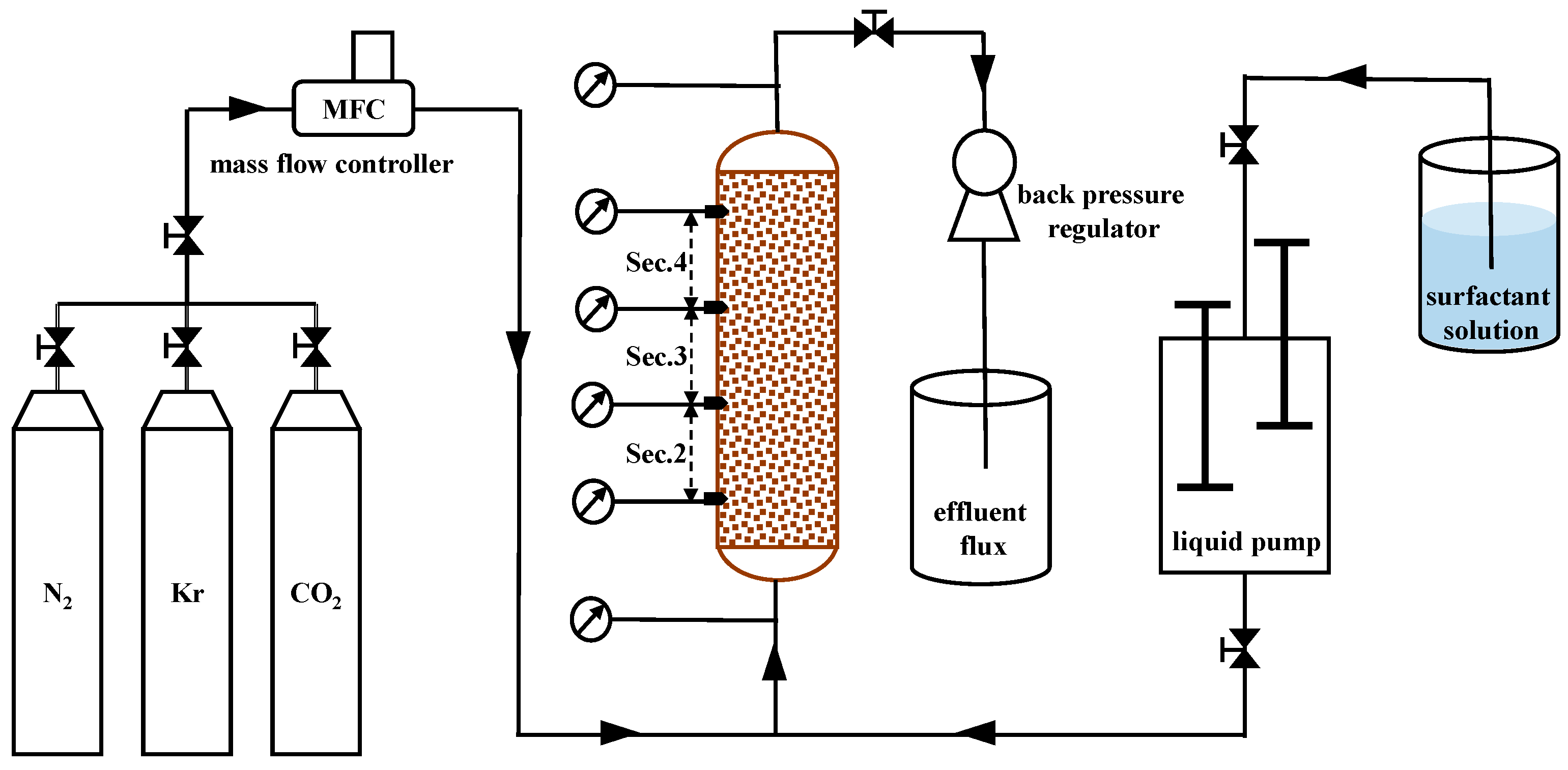 Molecules 29 00100 g008