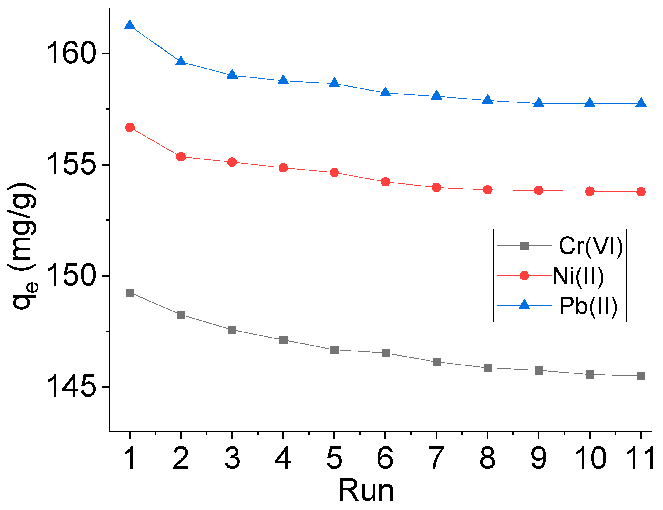 Molecules 29 00125 g012