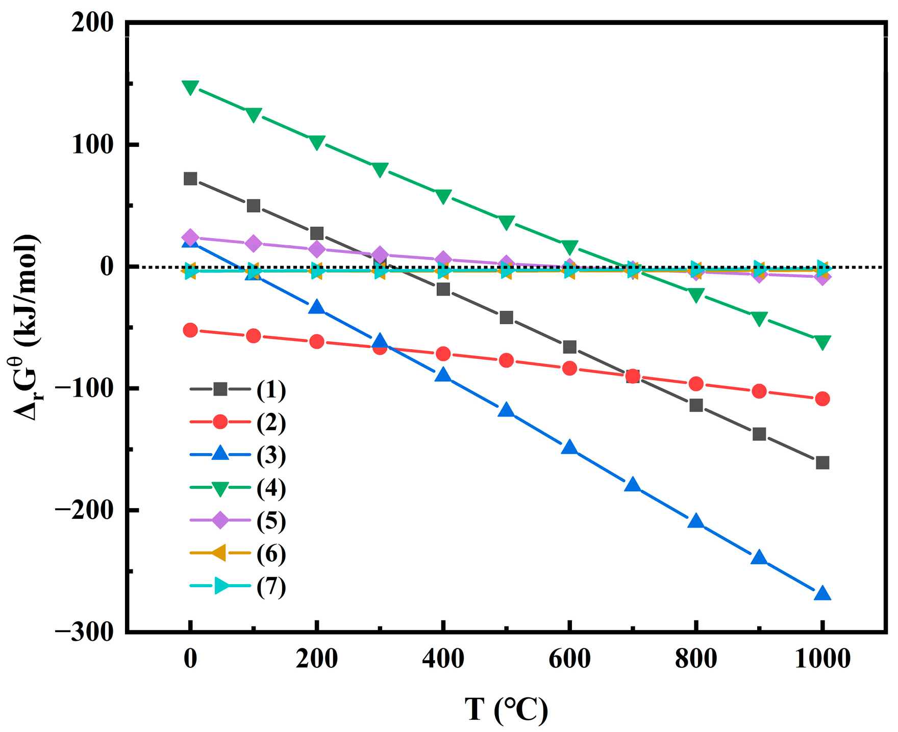 Molecules 29 00130 g006