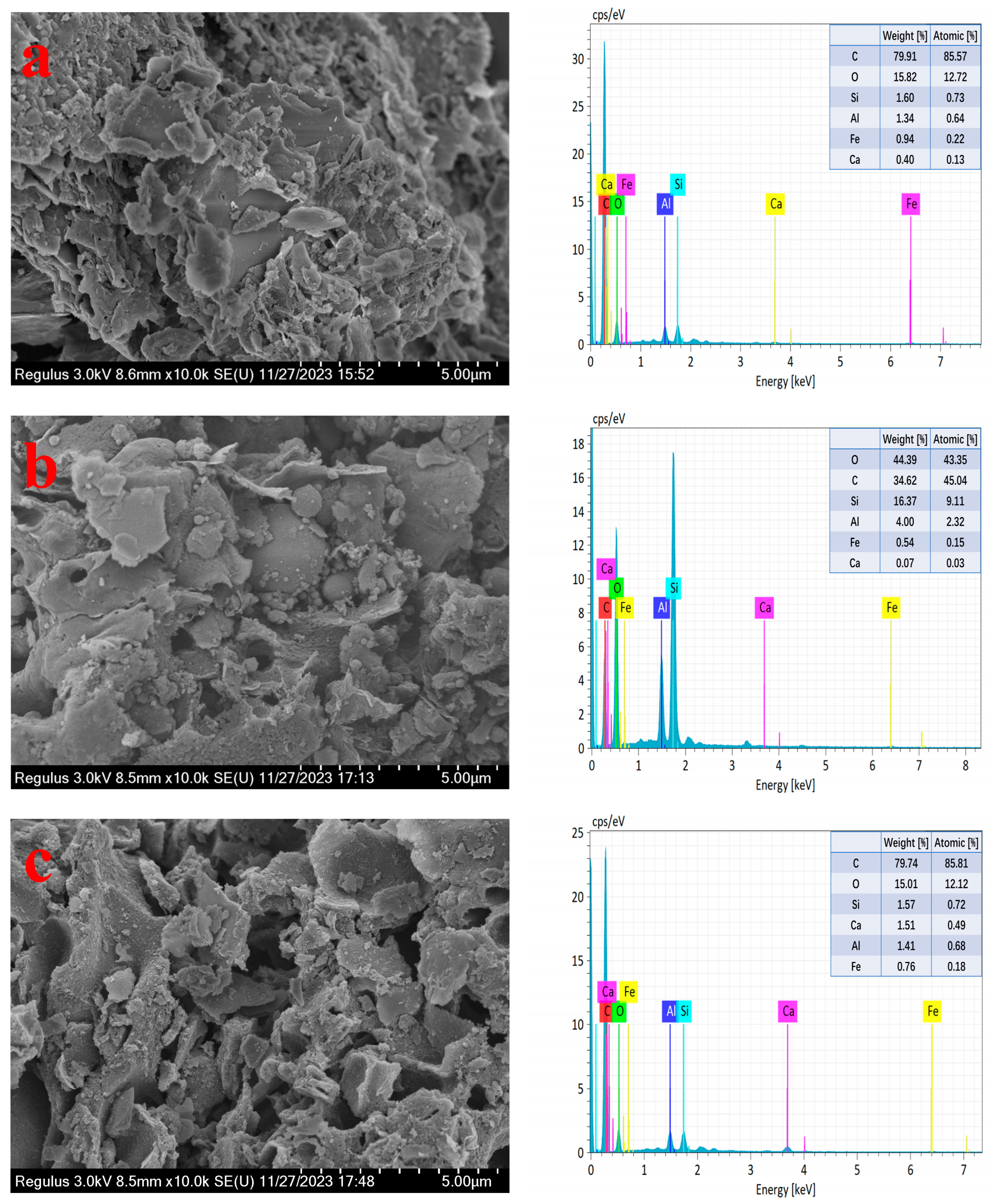 Molecules 29 00130 g009