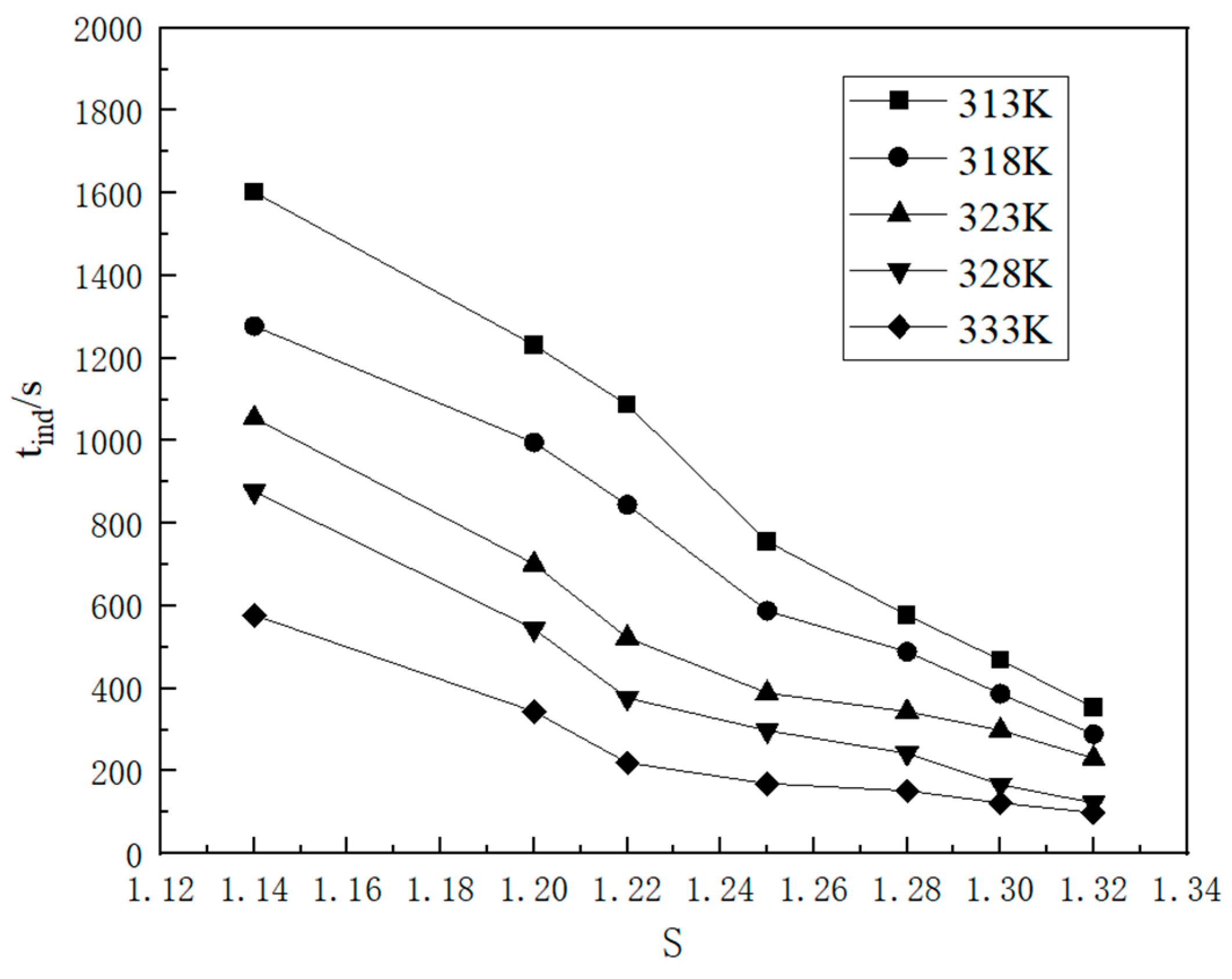 Molecules 29 00141 g006