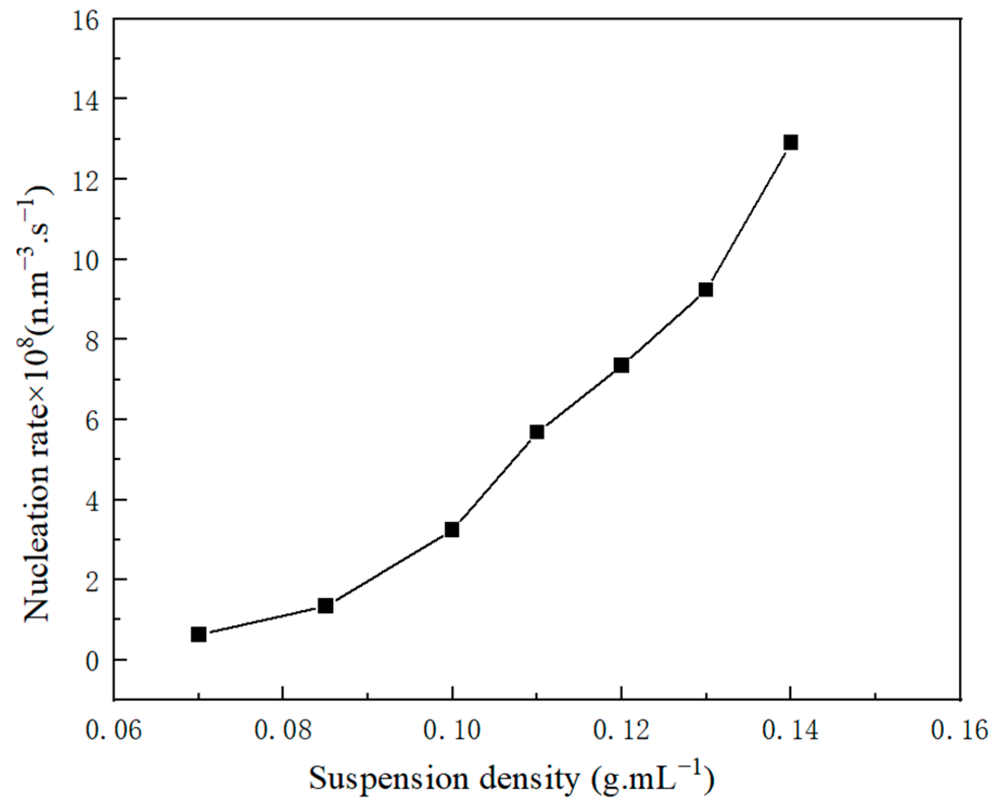 Molecules 29 00141 g011