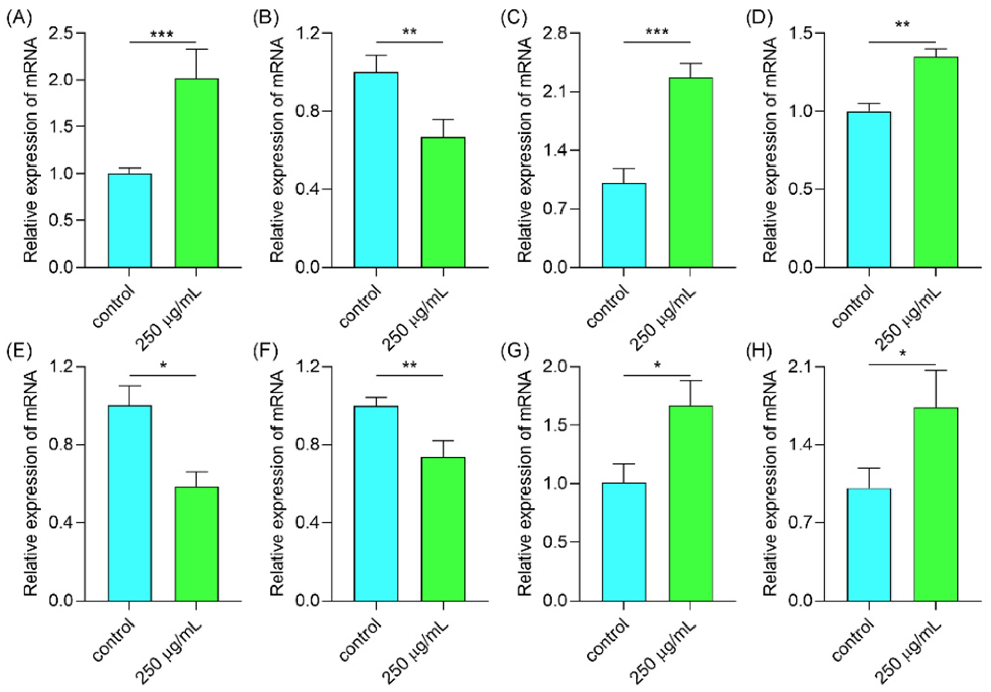Molecules 29 00150 g010