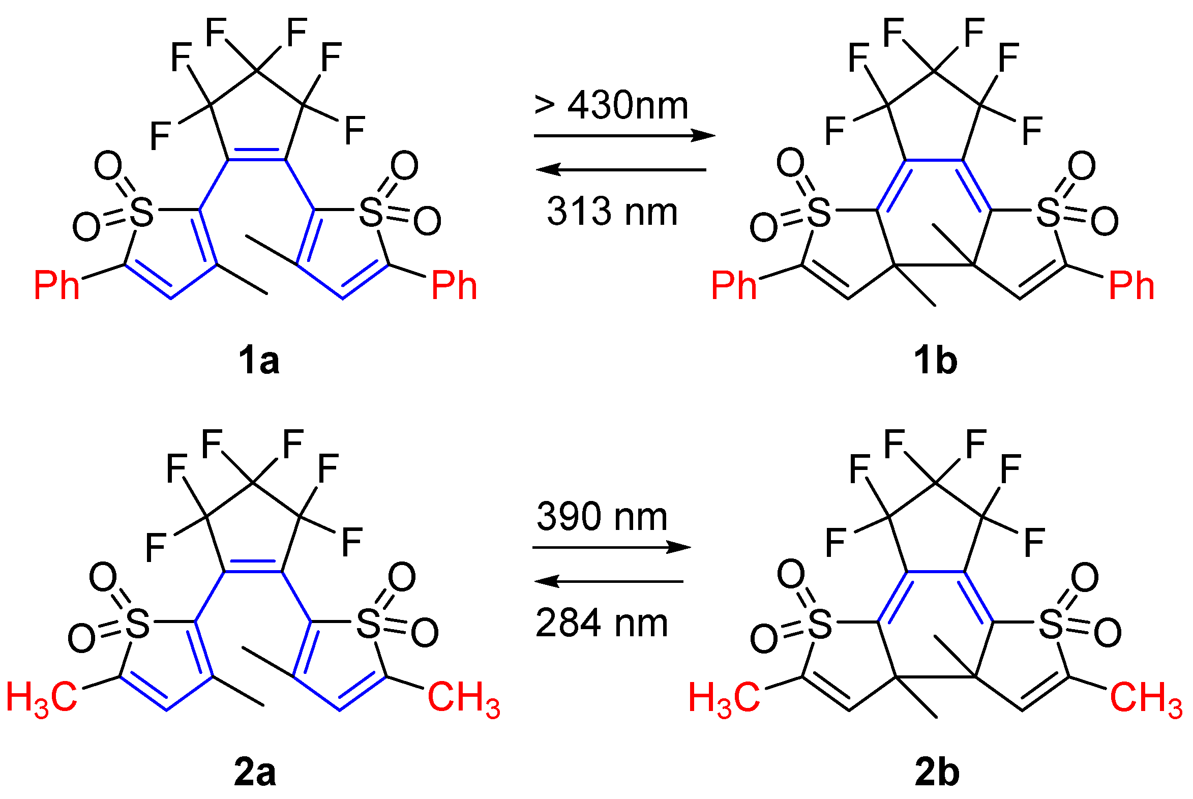 Molecules 29 00155 sch002 Molecules 29 00155 sch002