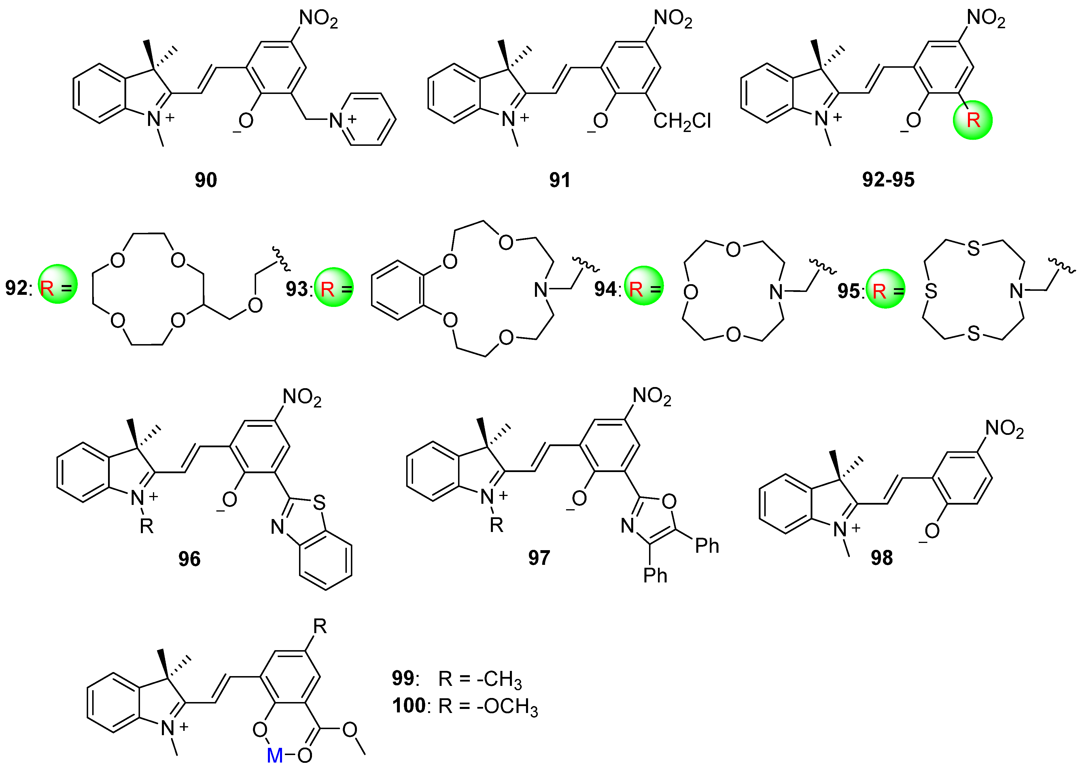 Molecules 29 00155 sch024 Molecules 29 00155 sch024