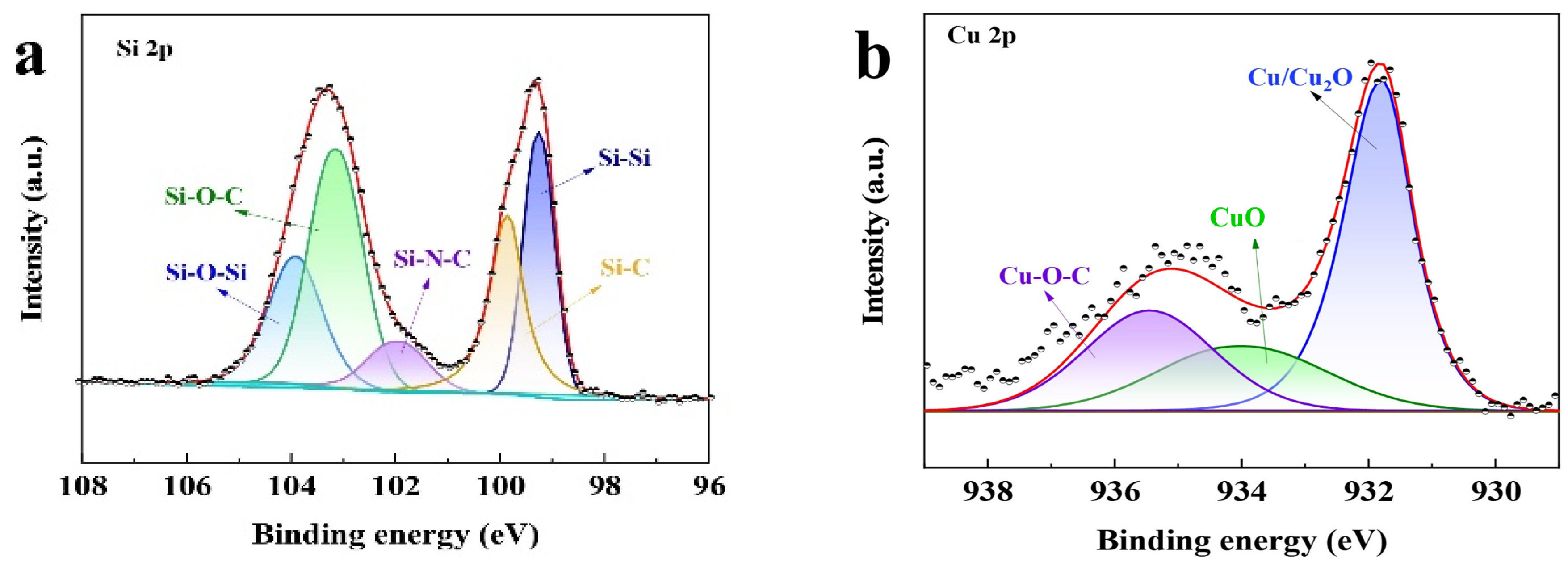 Molecules 29 00175 g002
