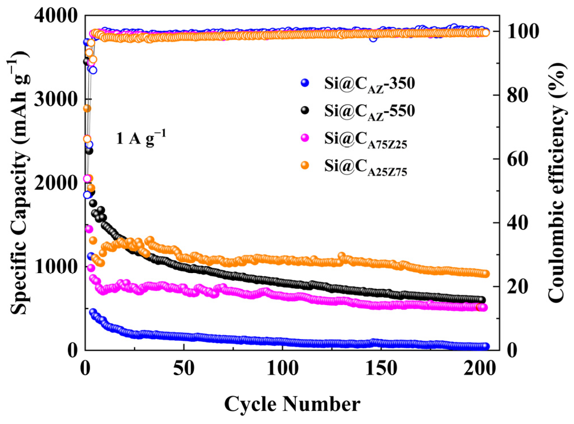 Molecules 29 00175 g007