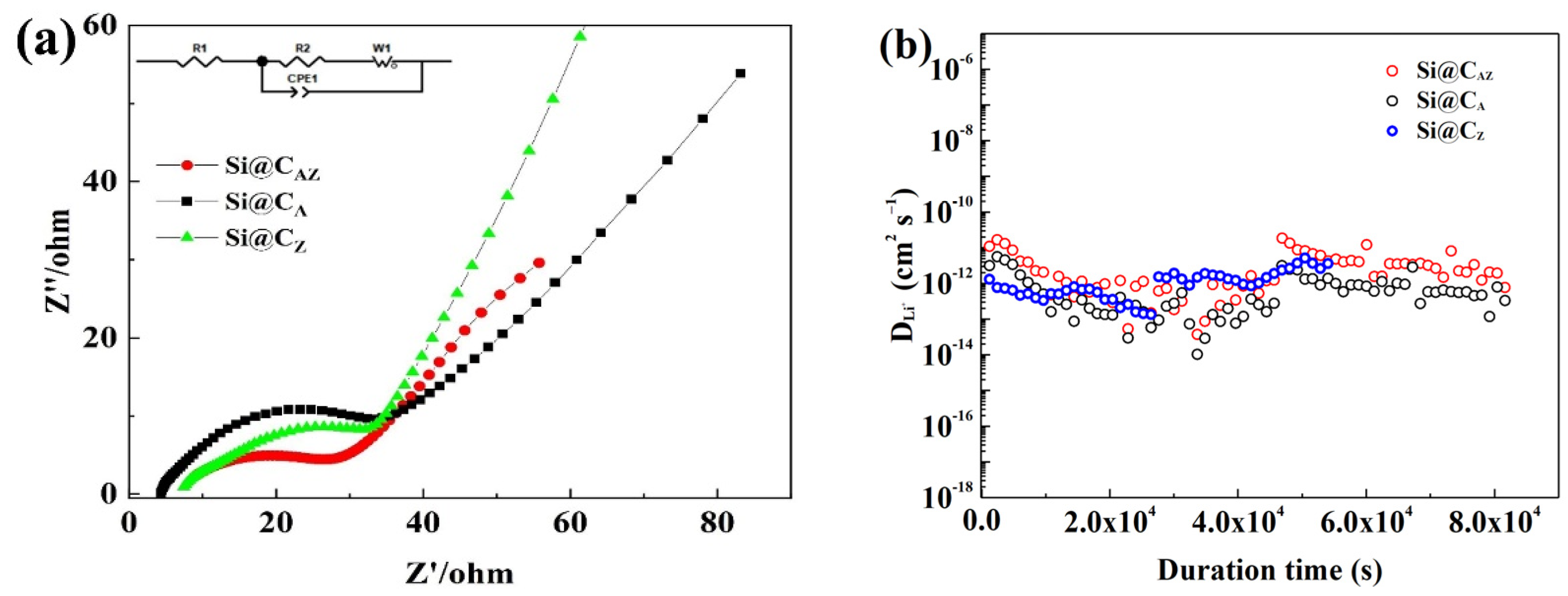 Molecules 29 00175 g008