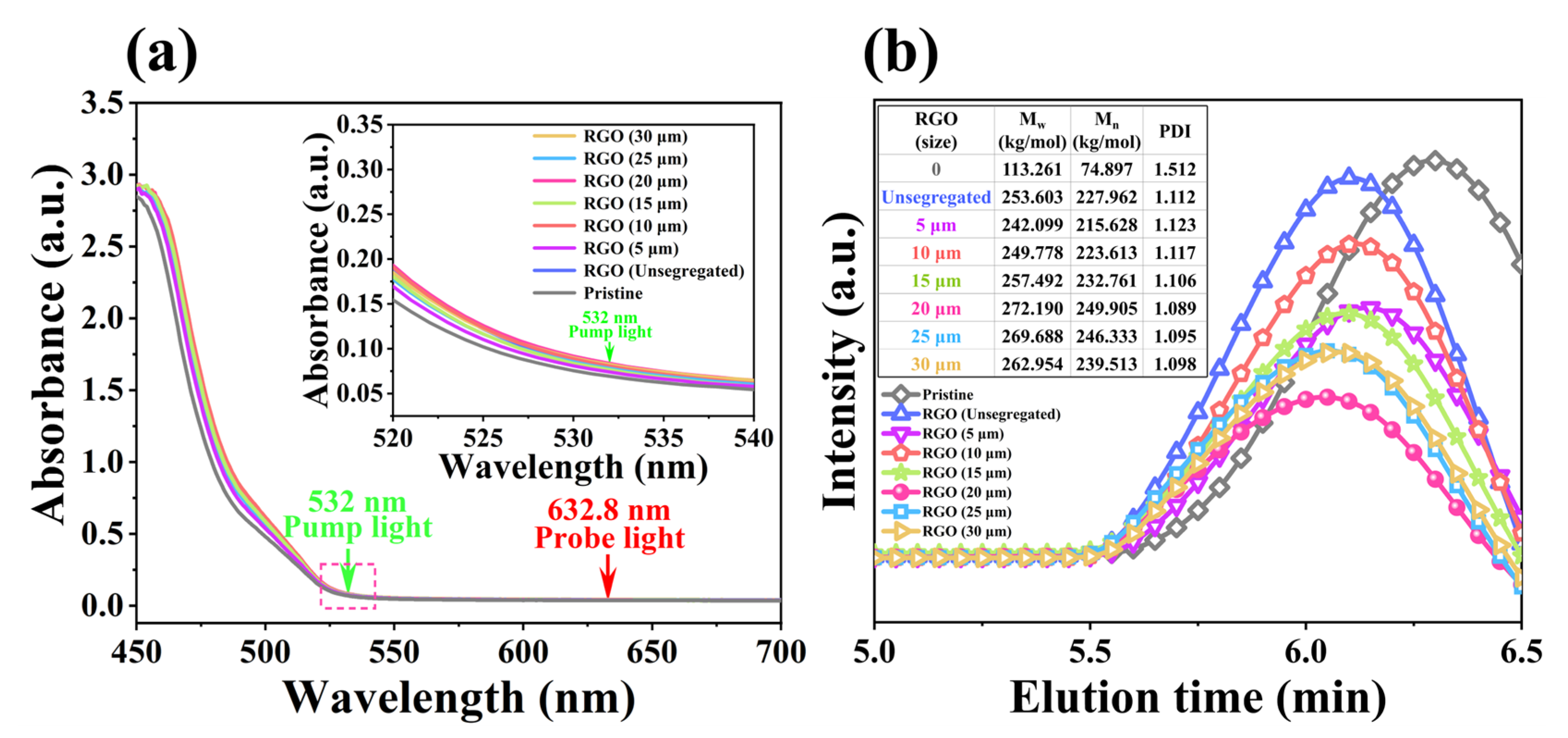 Molecules 29 00214 g014