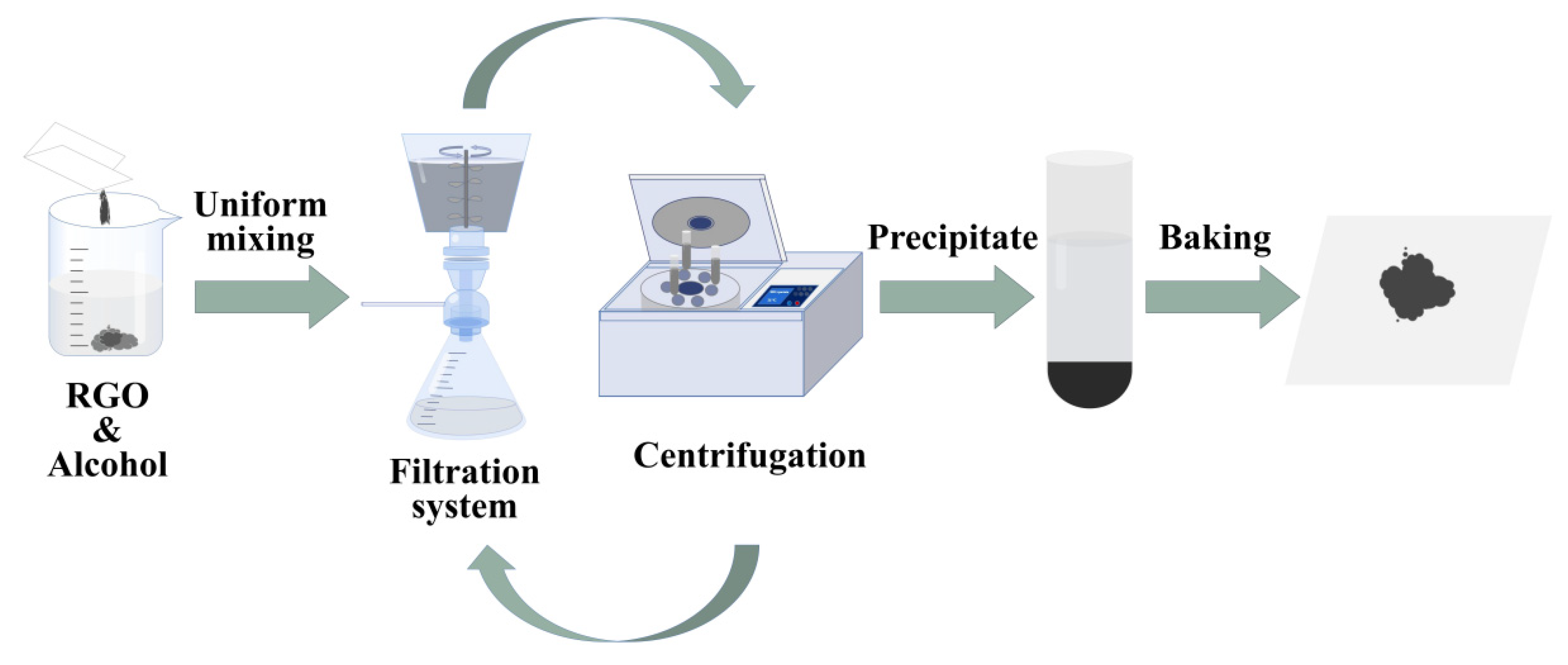 Molecules 29 00214 g015