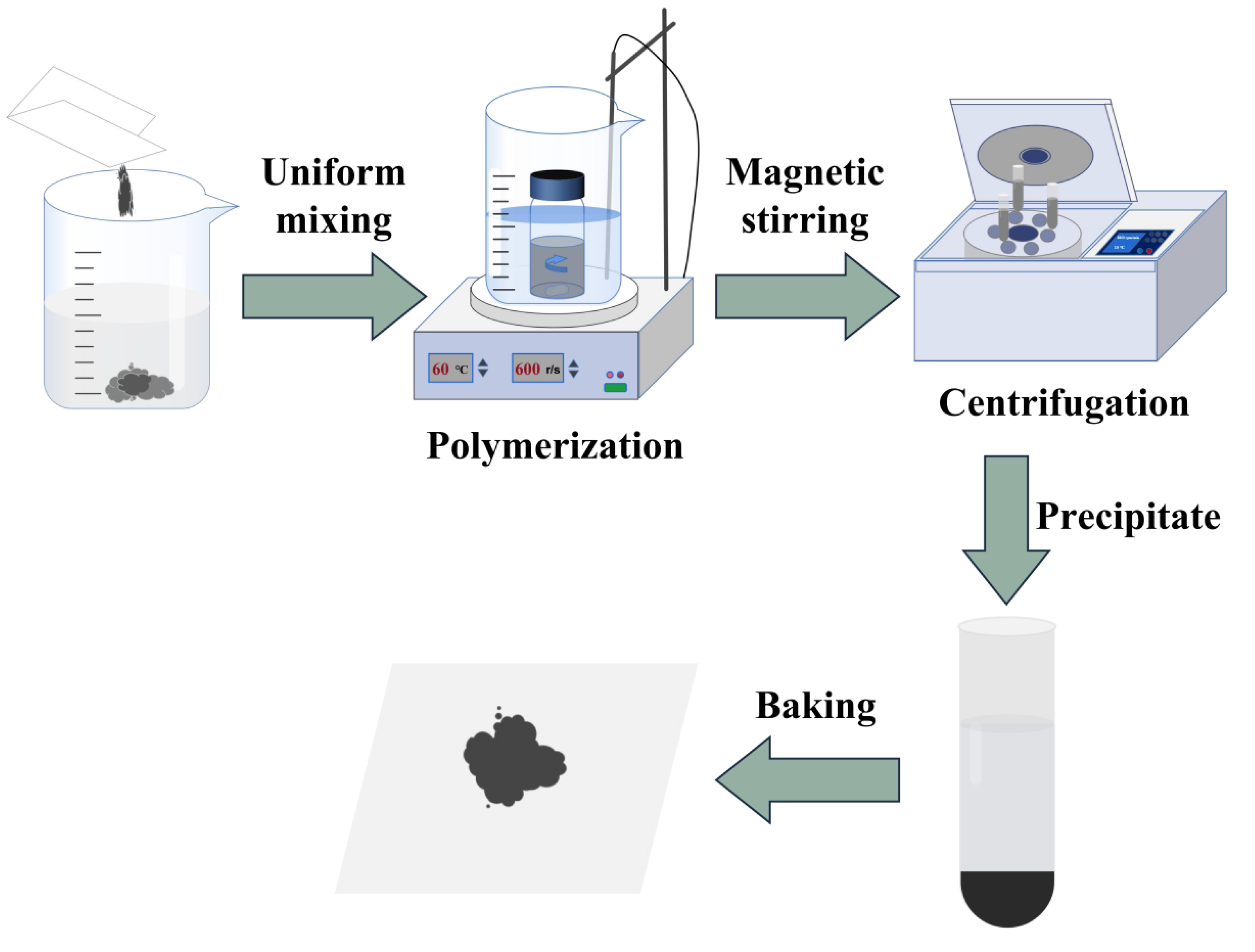 Molecules 29 00214 g016