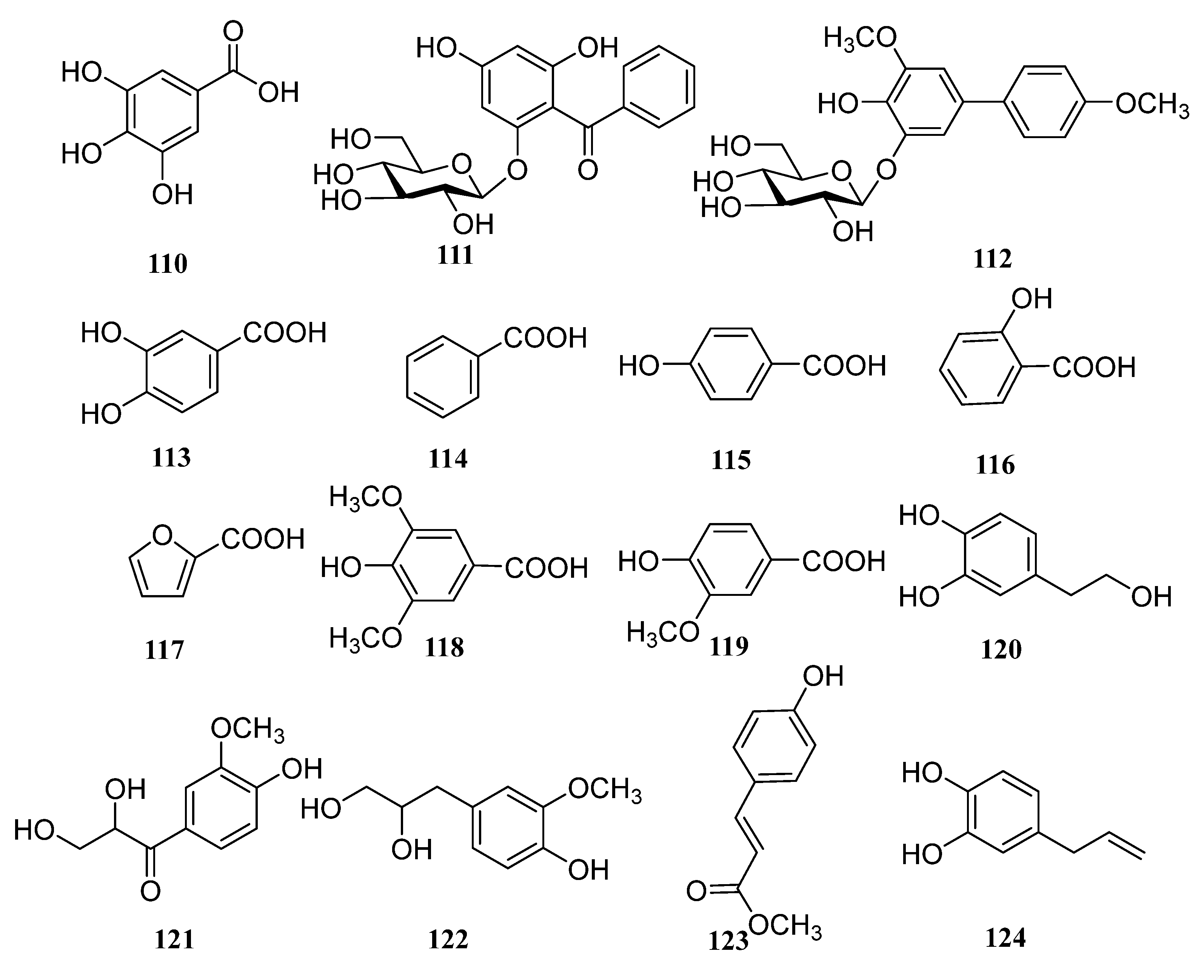 Molecules 29 00215 g007