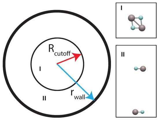 Molecules | Free Full-Text | AlF–AlF Reaction Dynamics