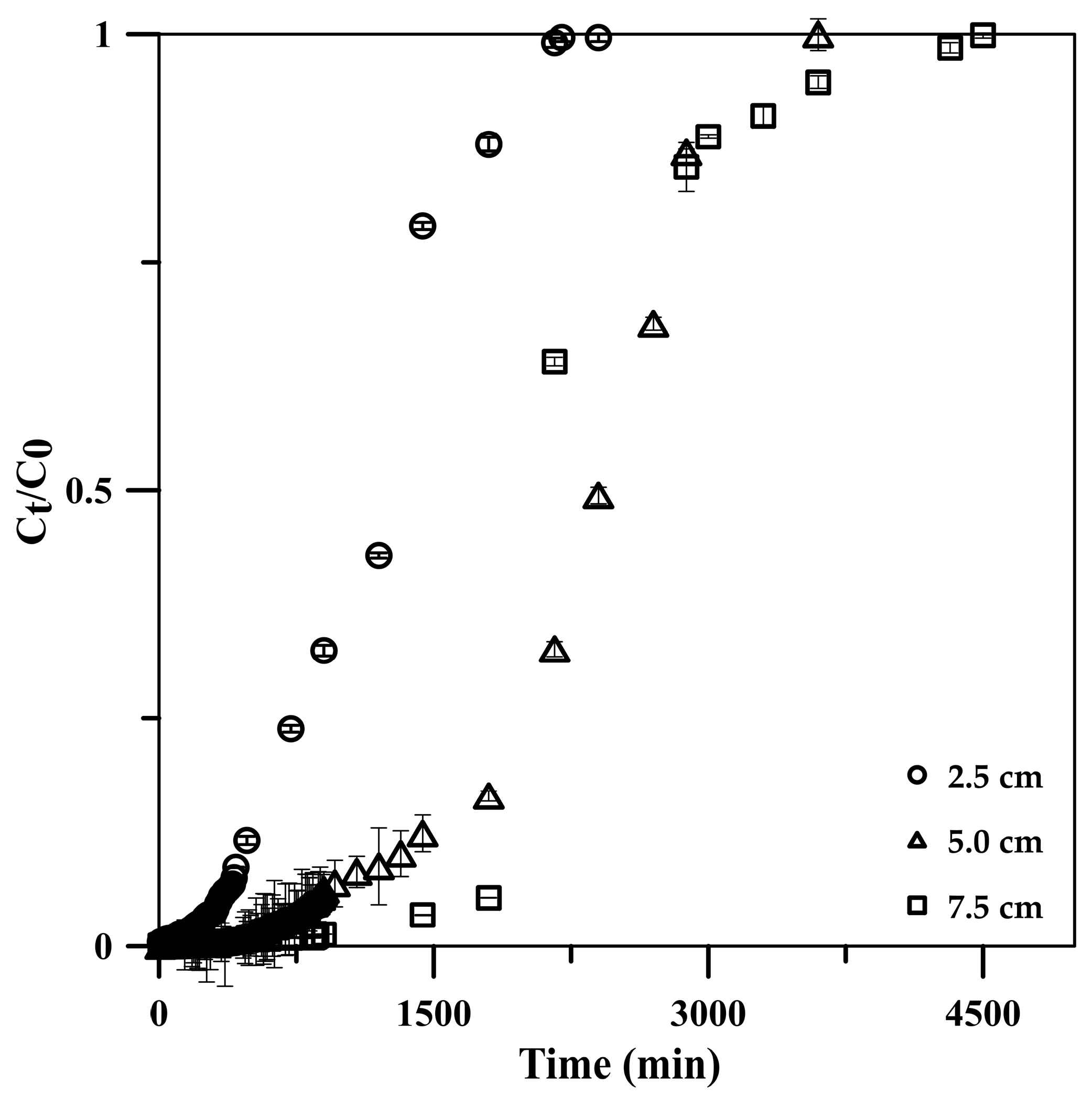 Molecules 29 00228 g007