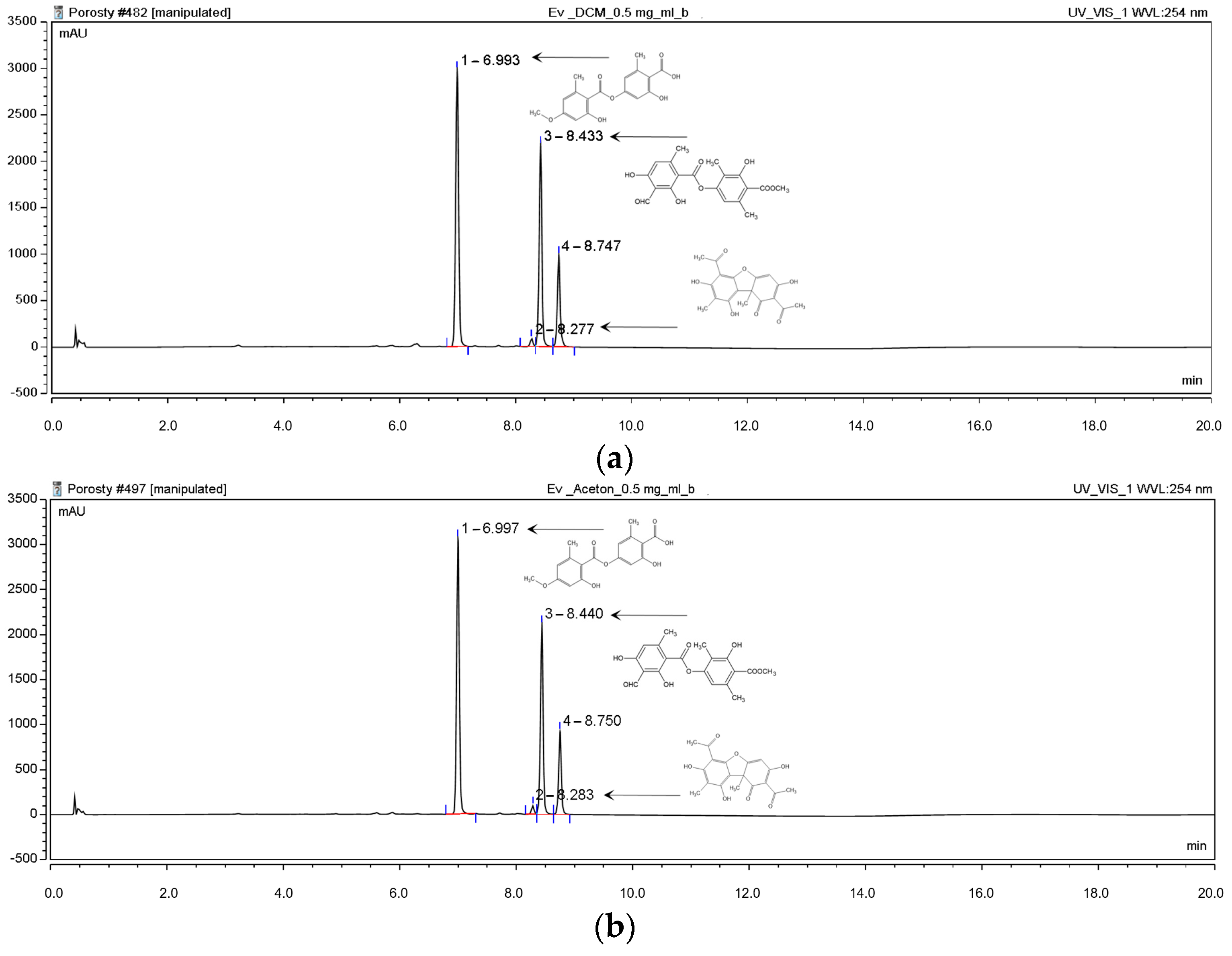 Molecules 29 00233 g002a