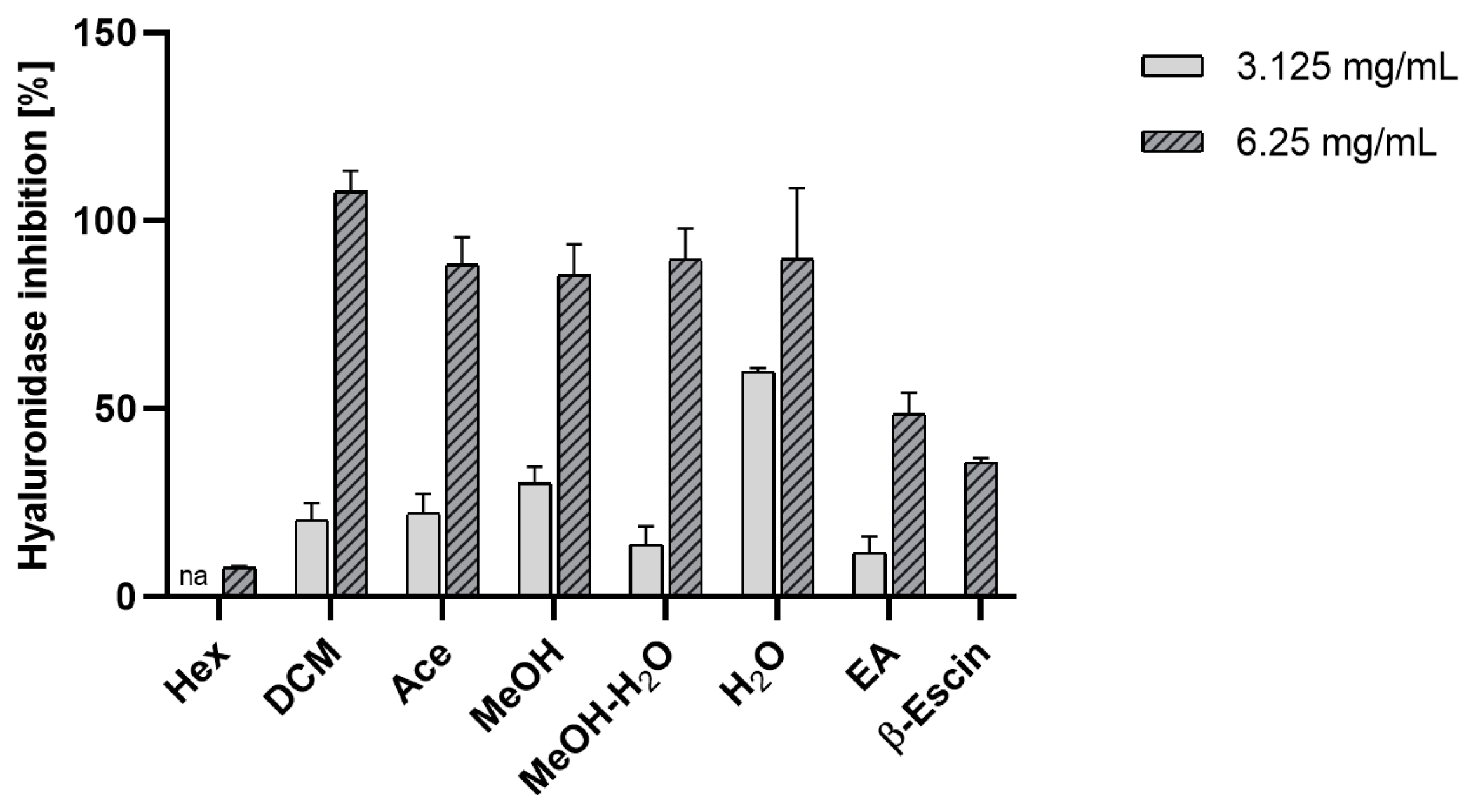 Molecules 29 00233 g004