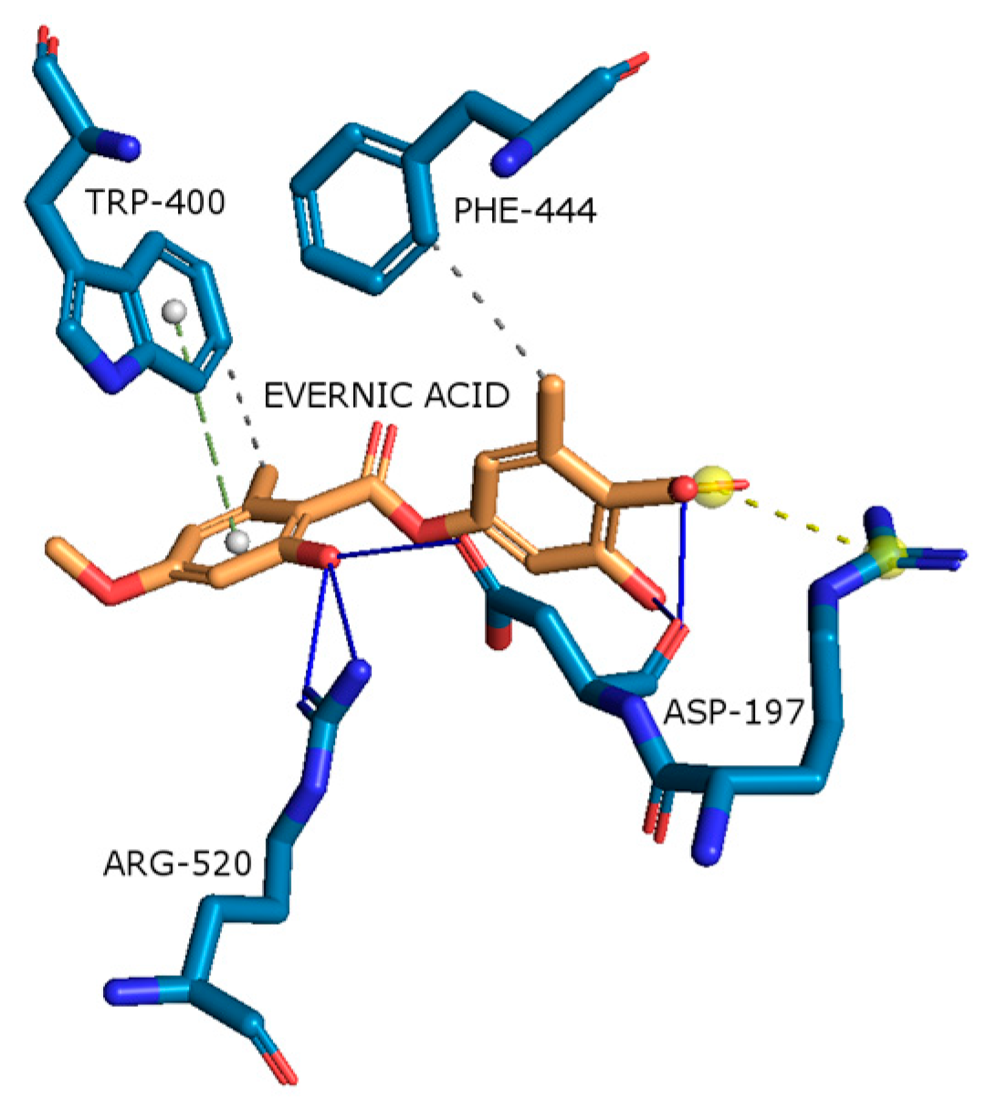 Molecules 29 00233 g013