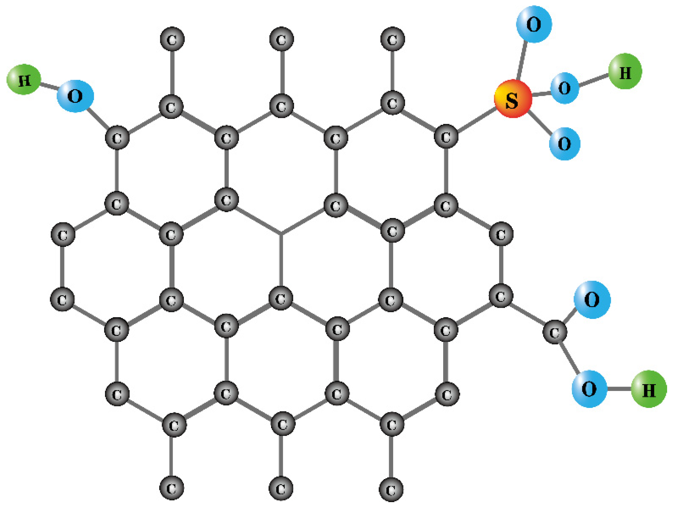 Molecules 29 00247 g001