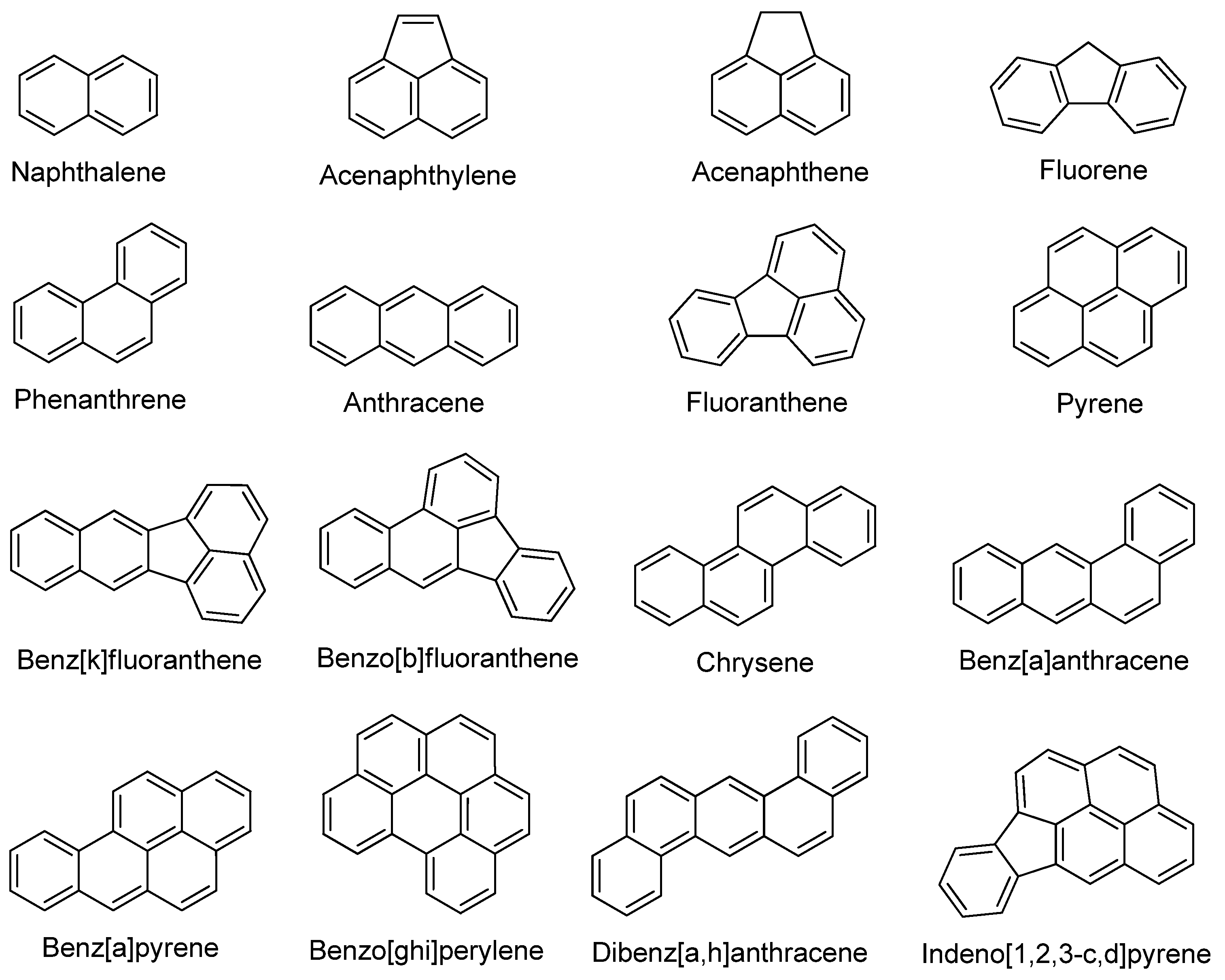 Molecules 29 00258 g003
