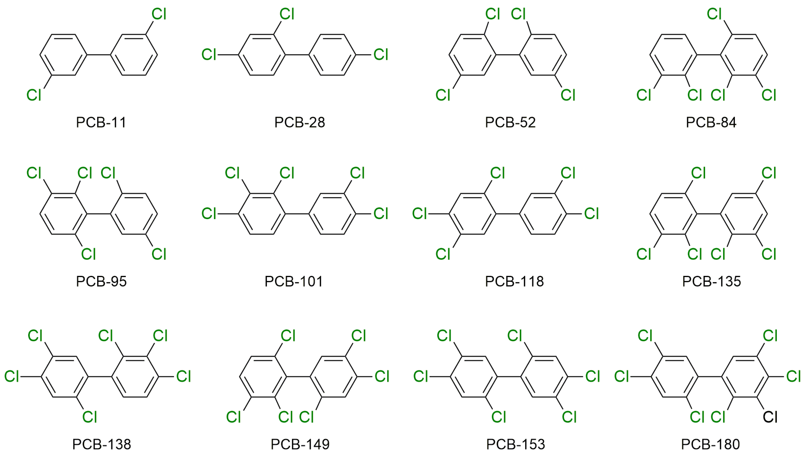 Molecules 29 00258 g004