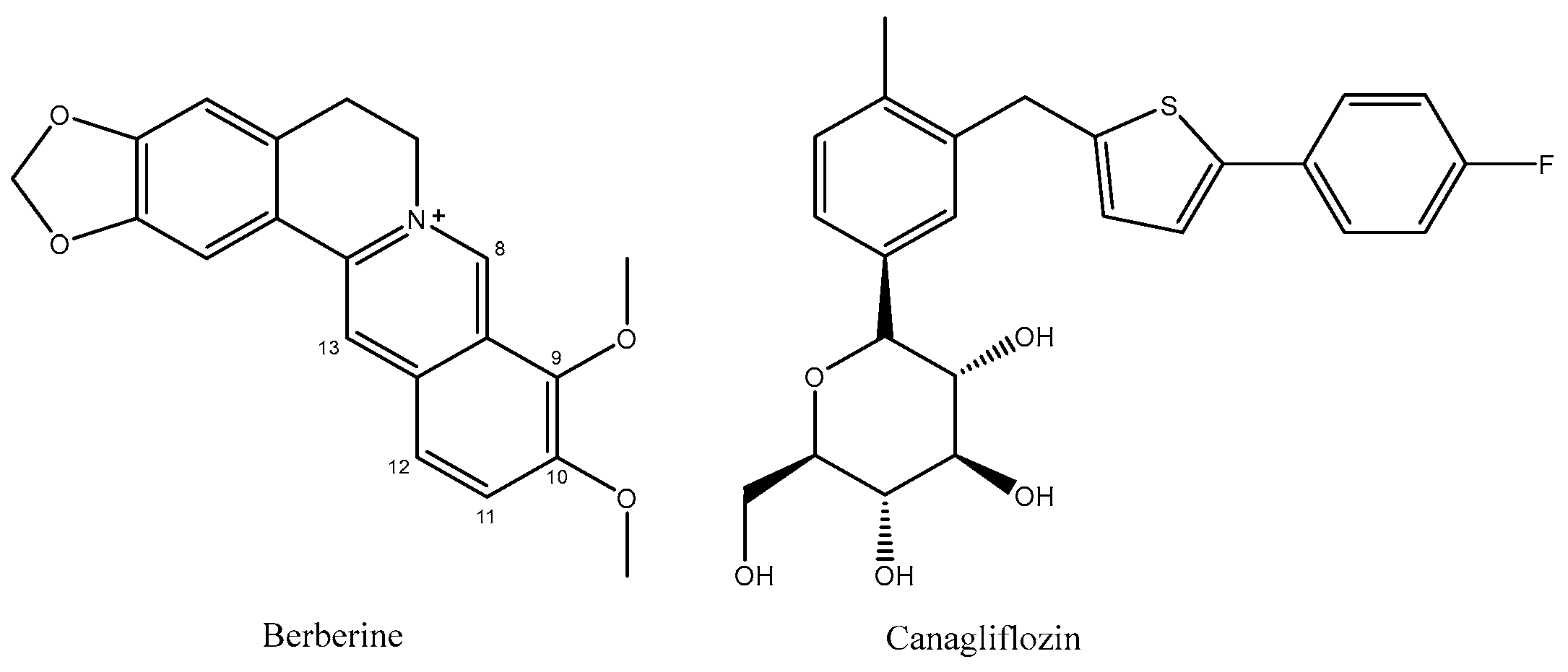 Molecules 29 00273 g001