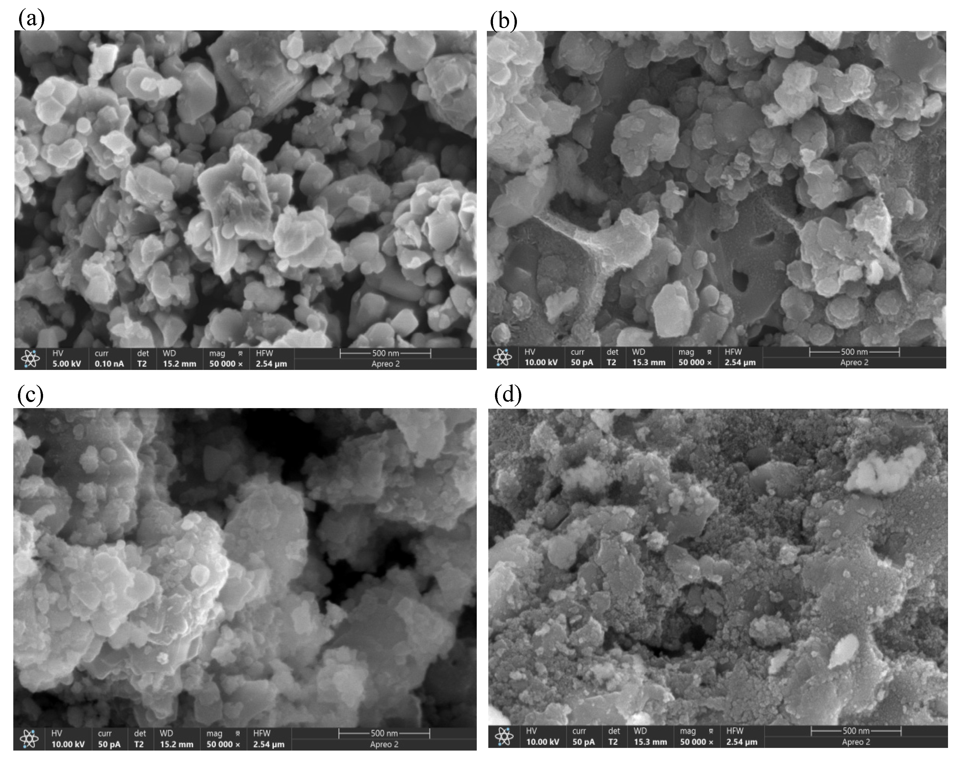 Molecules 29 00277 g002