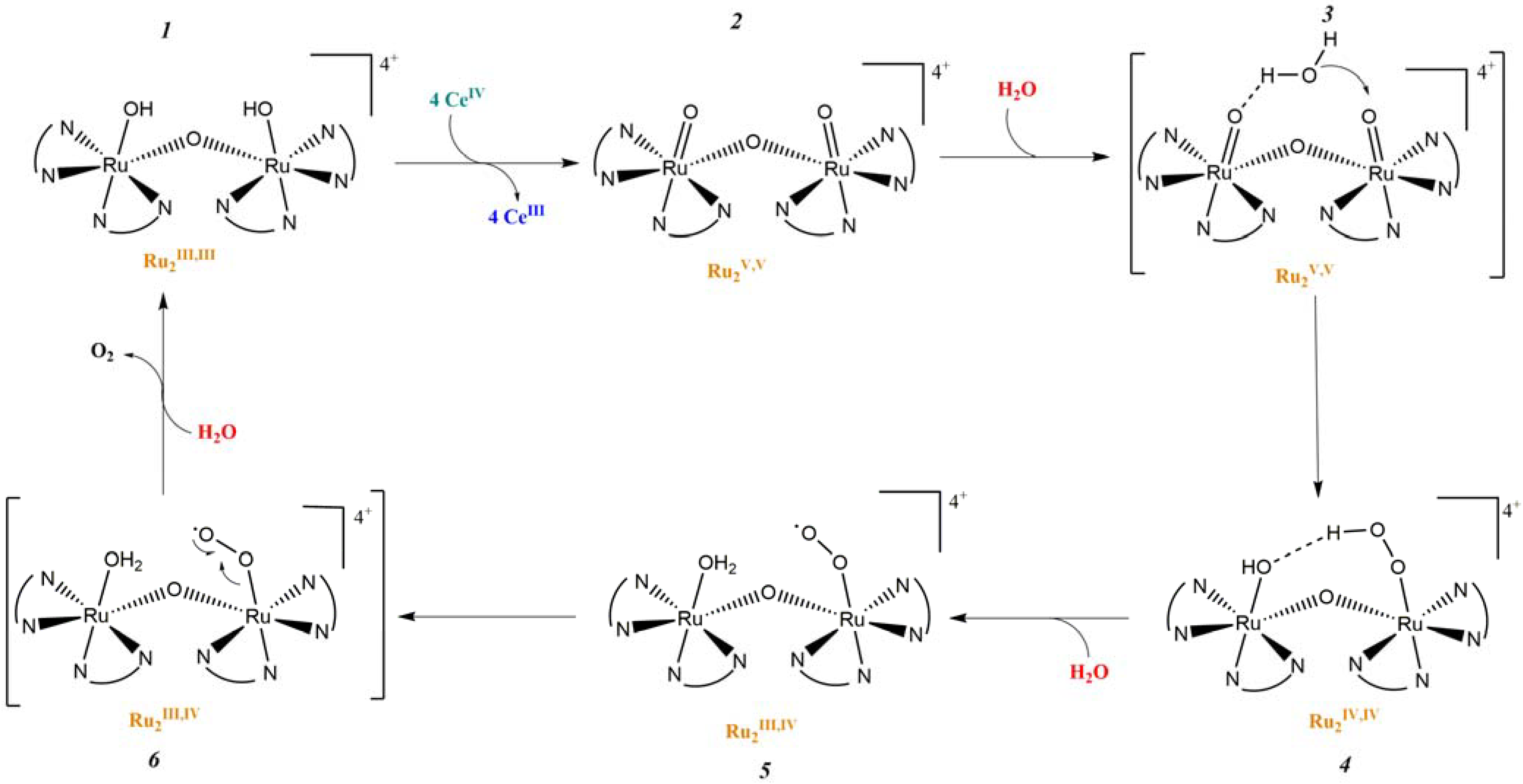Molecules 29 00293 g011